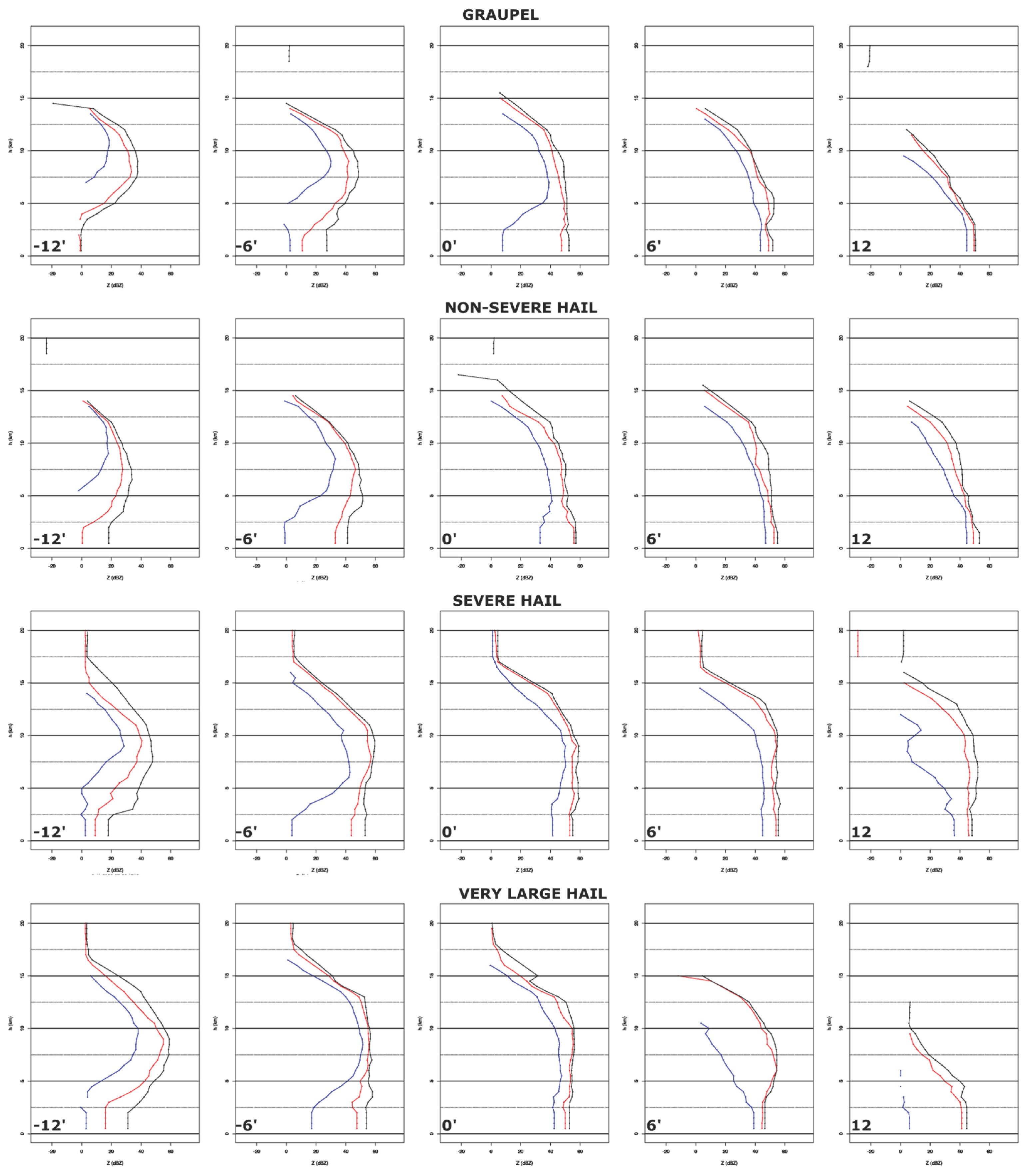Preprints 201797 g013
