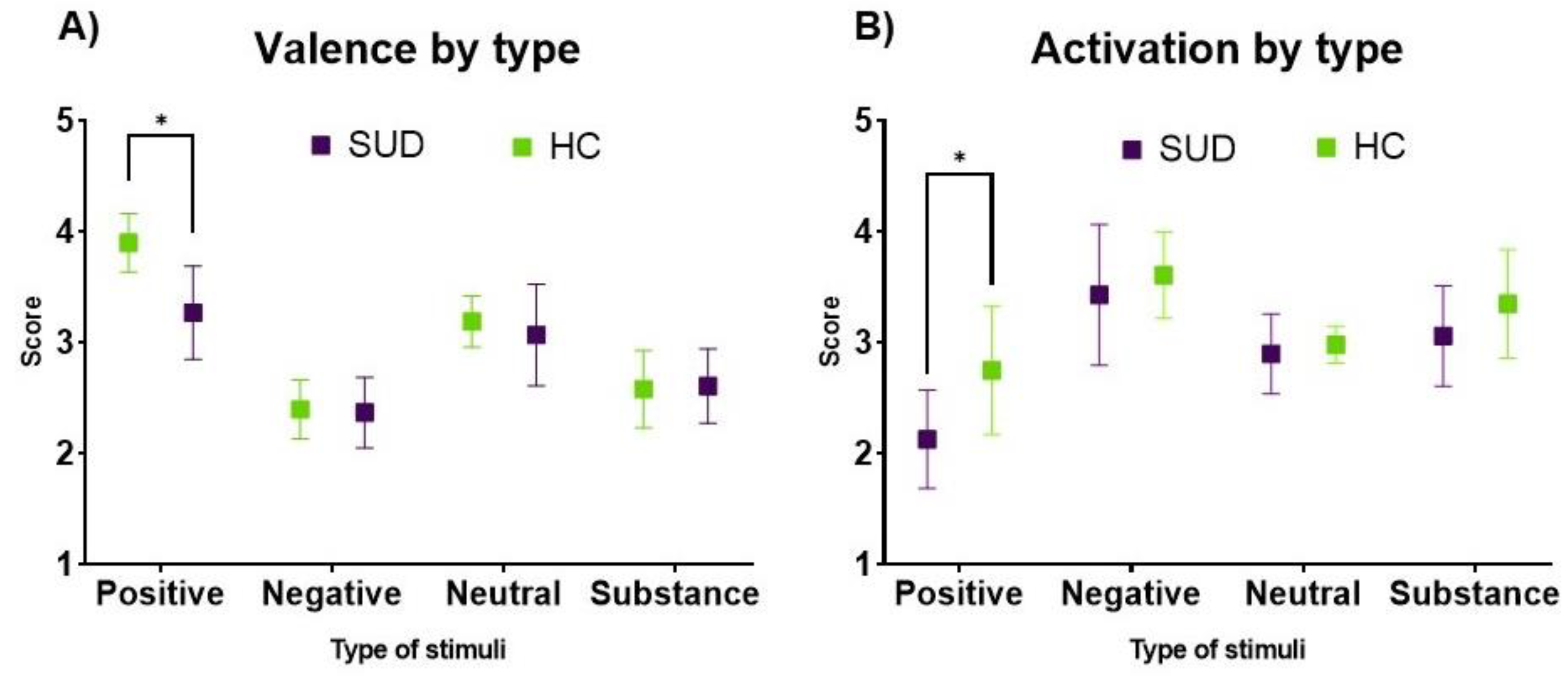 Preprints 209681 g004