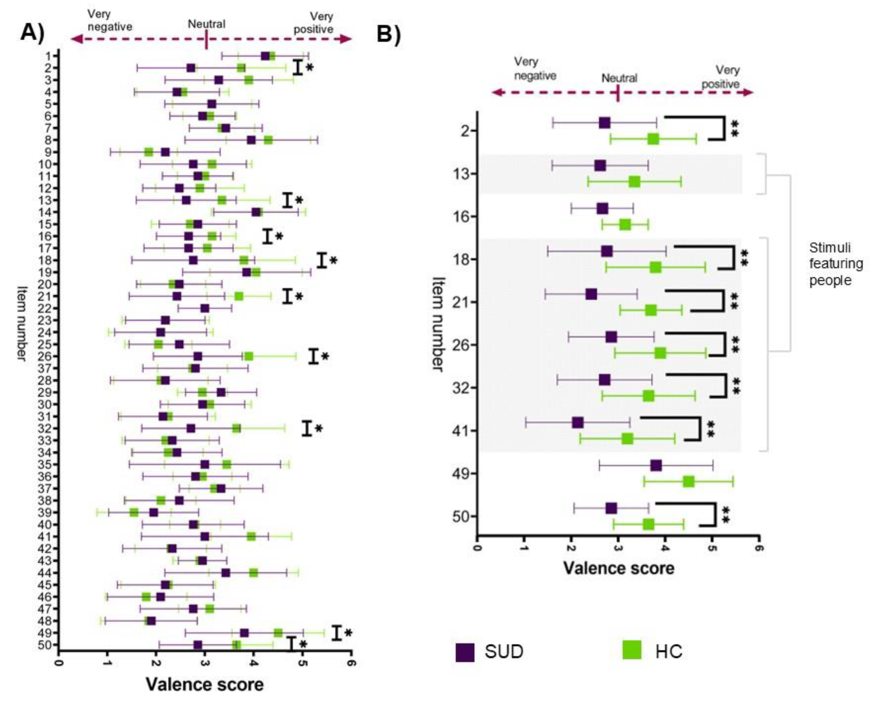 Preprints 209681 g005