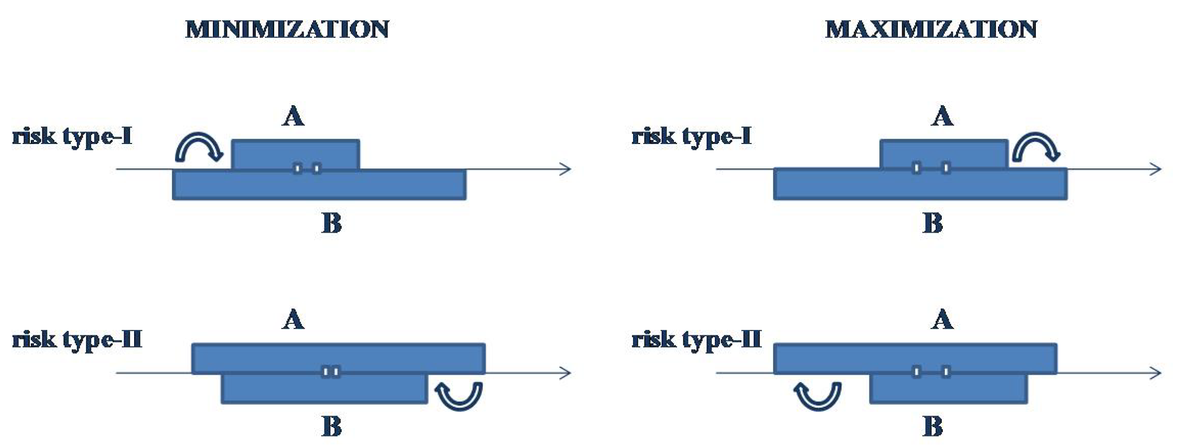 Preprints 156811 g001