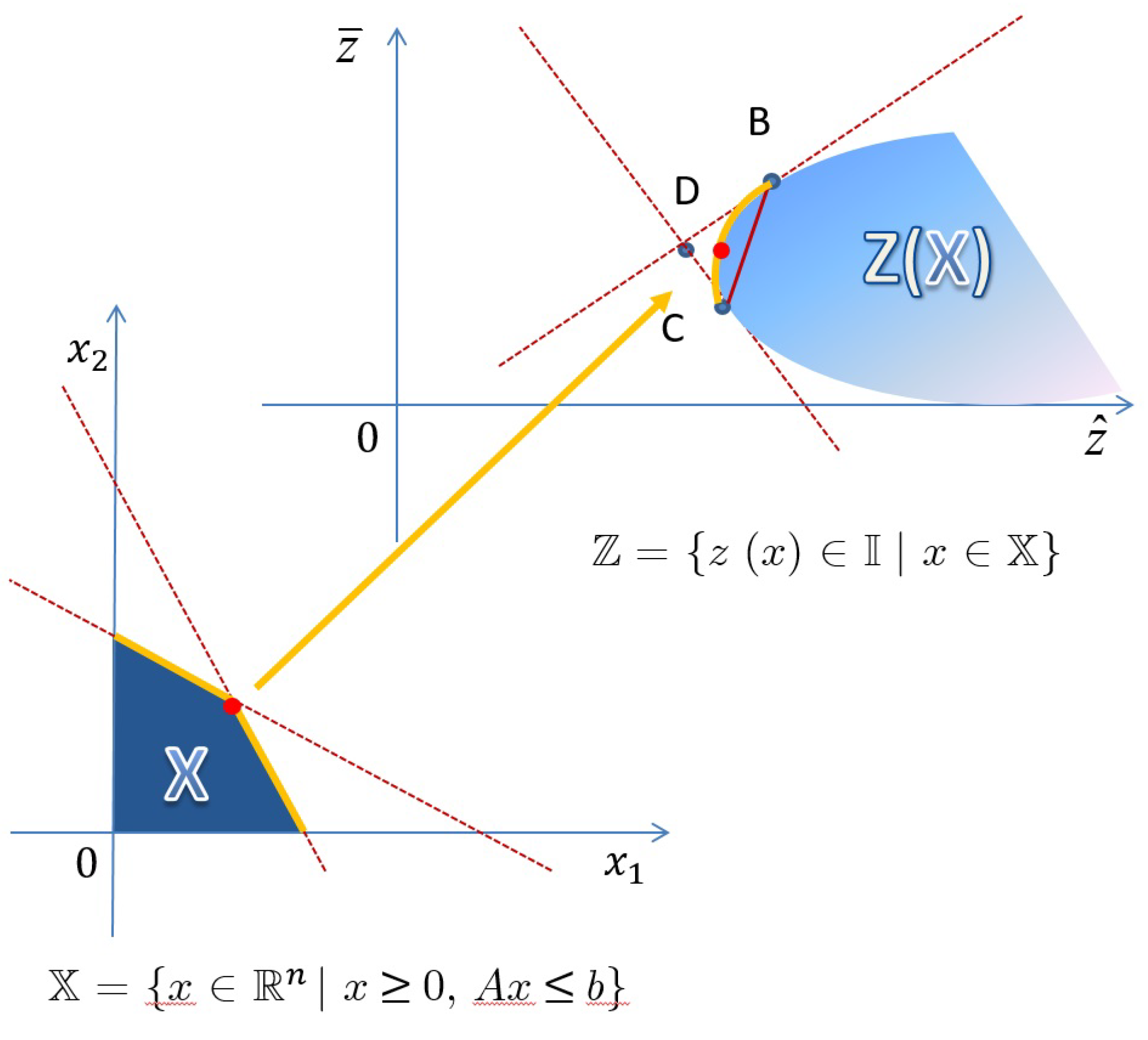 Preprints 156811 g003