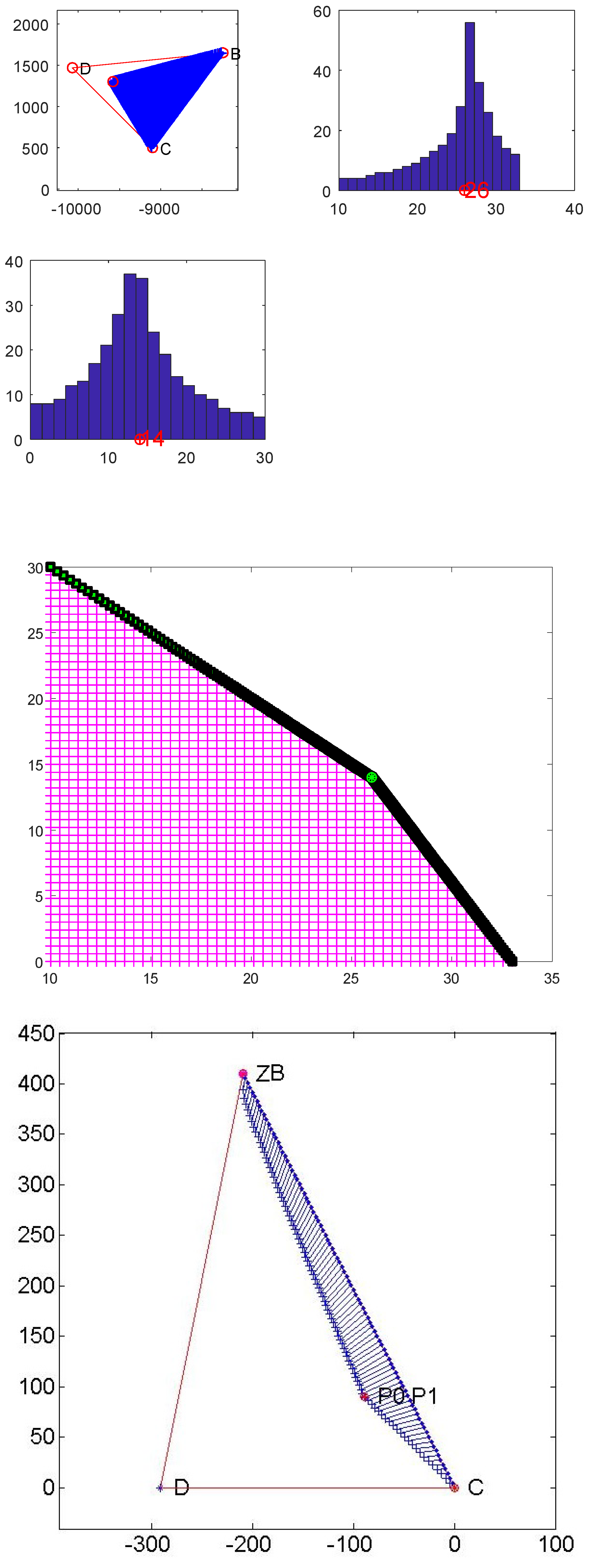 Preprints 156811 g007