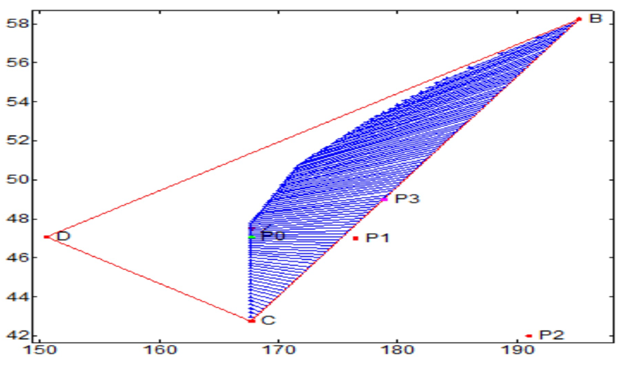 Preprints 156811 g009