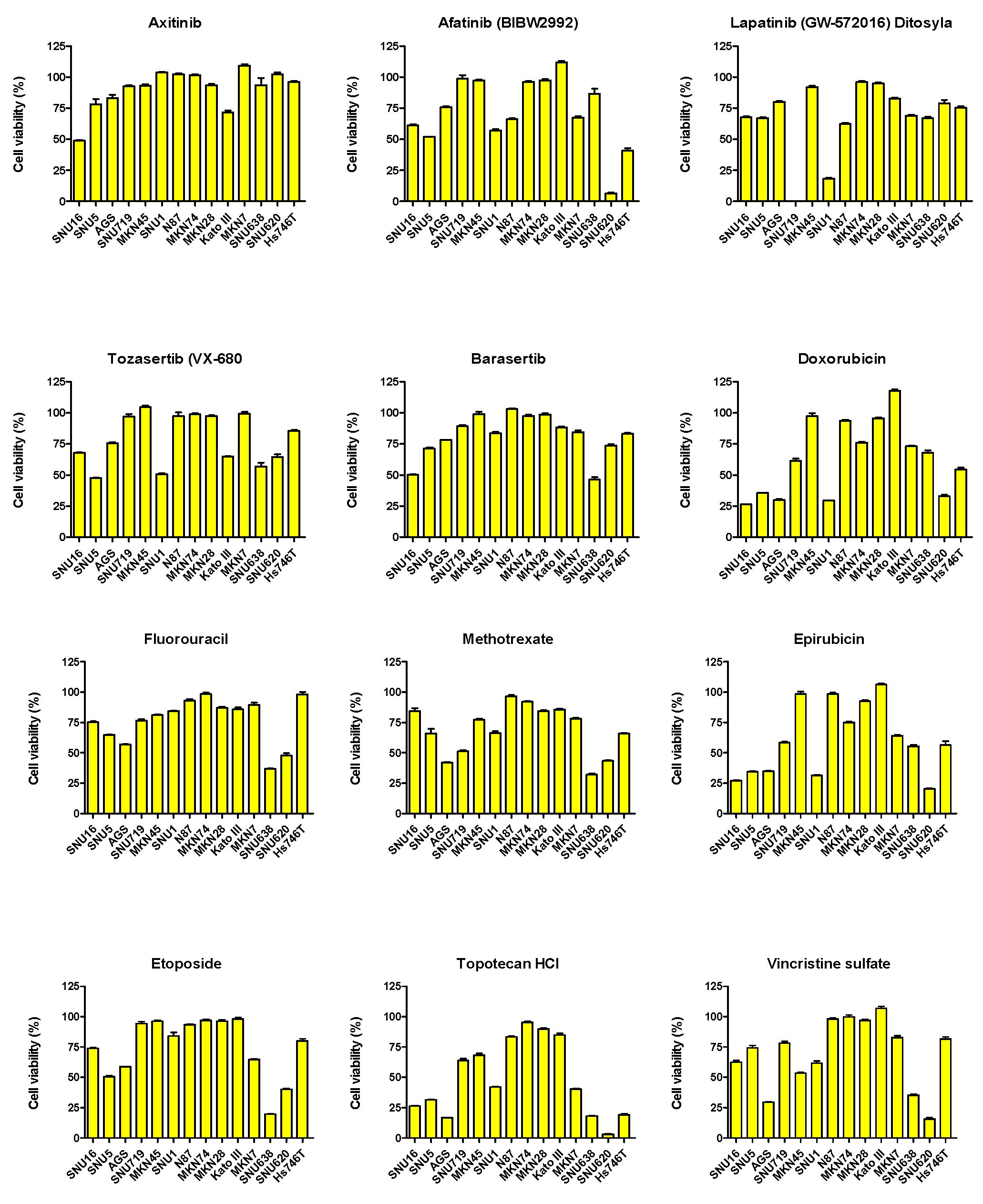 Preprints 196958 g005a