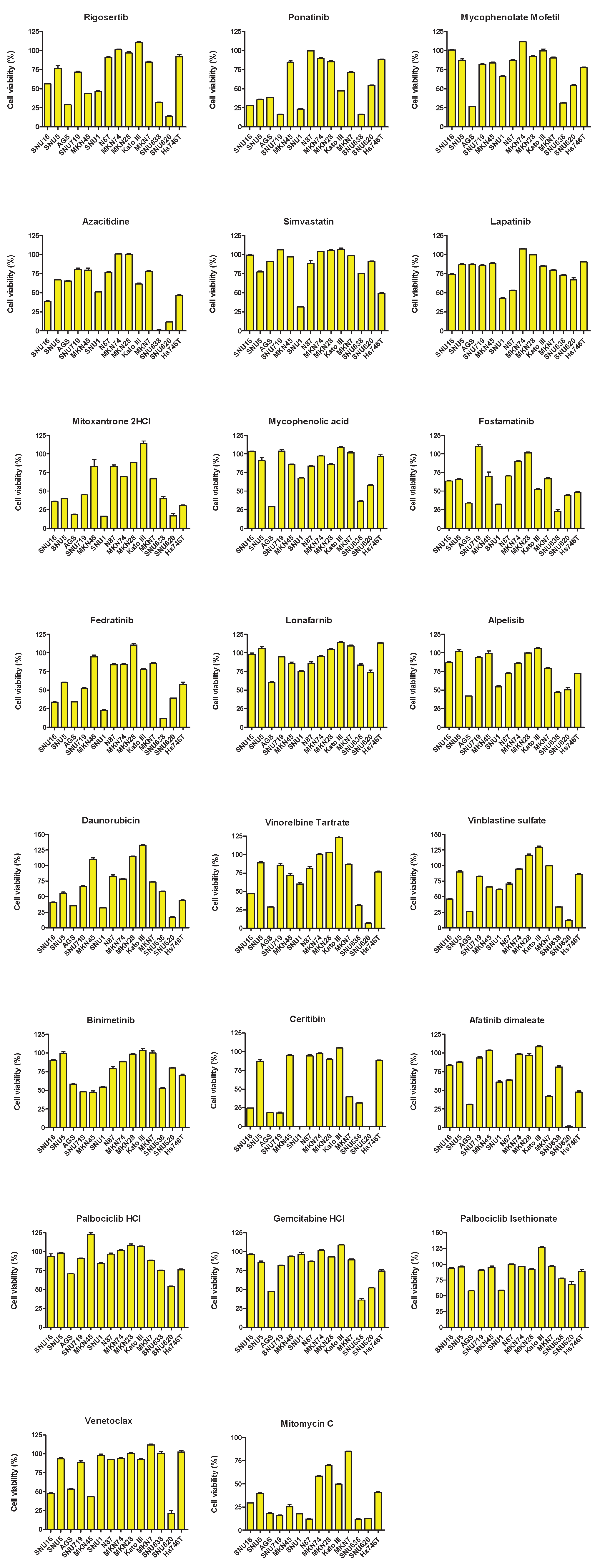 Preprints 196958 g005b