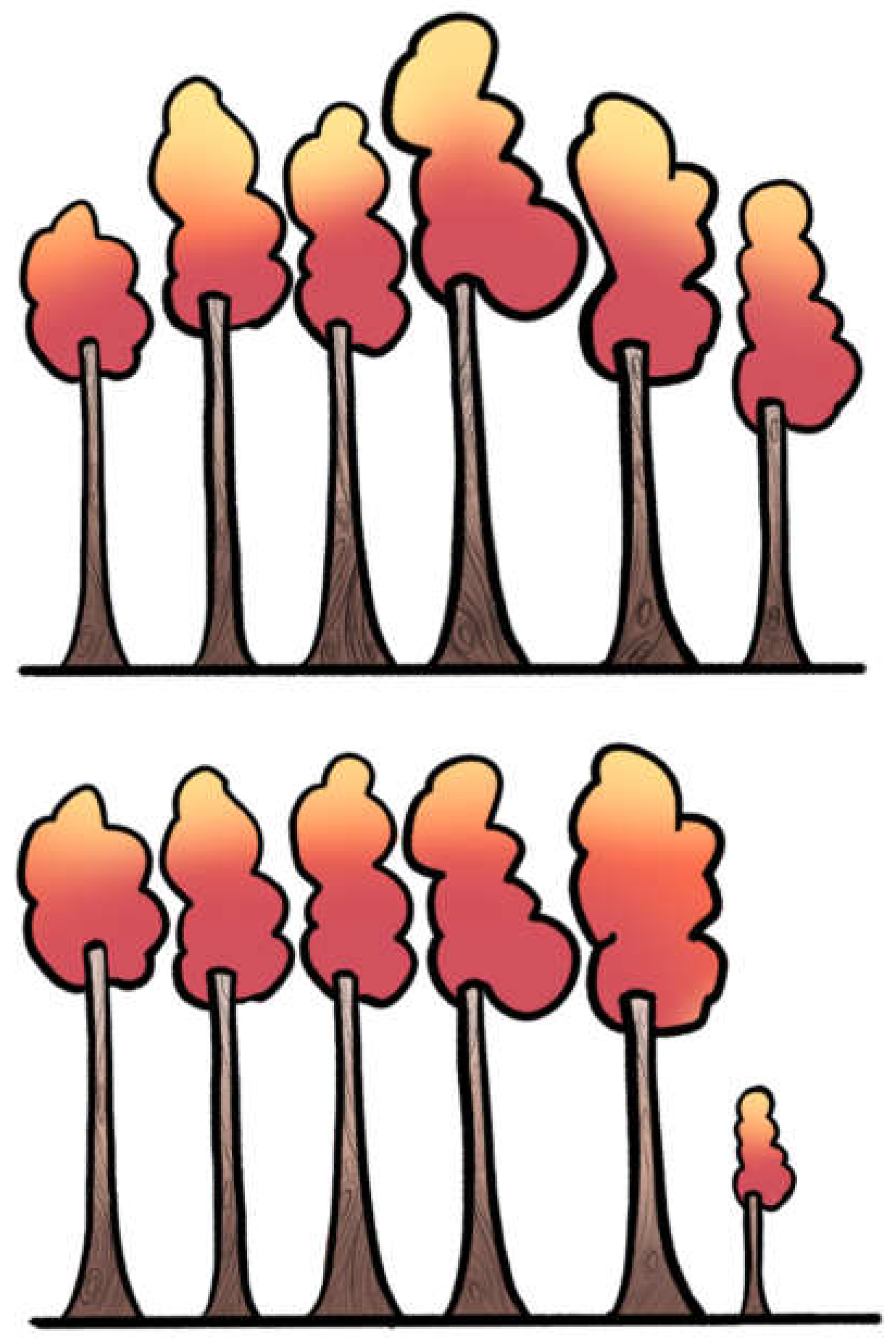 Preprints 174185 g002