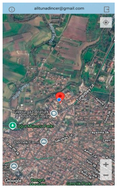 Preprints 208428 g001