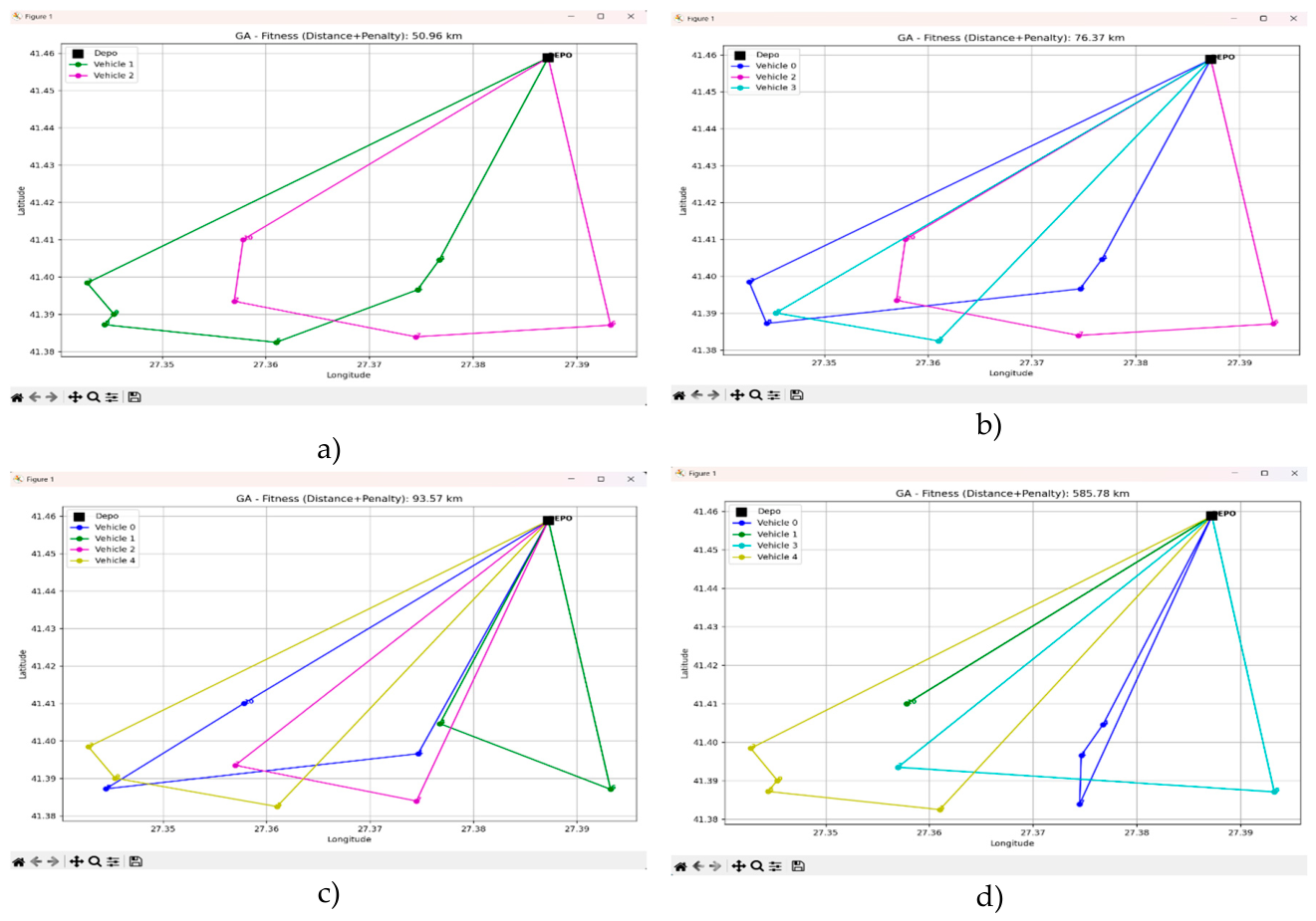 Preprints 208428 g003