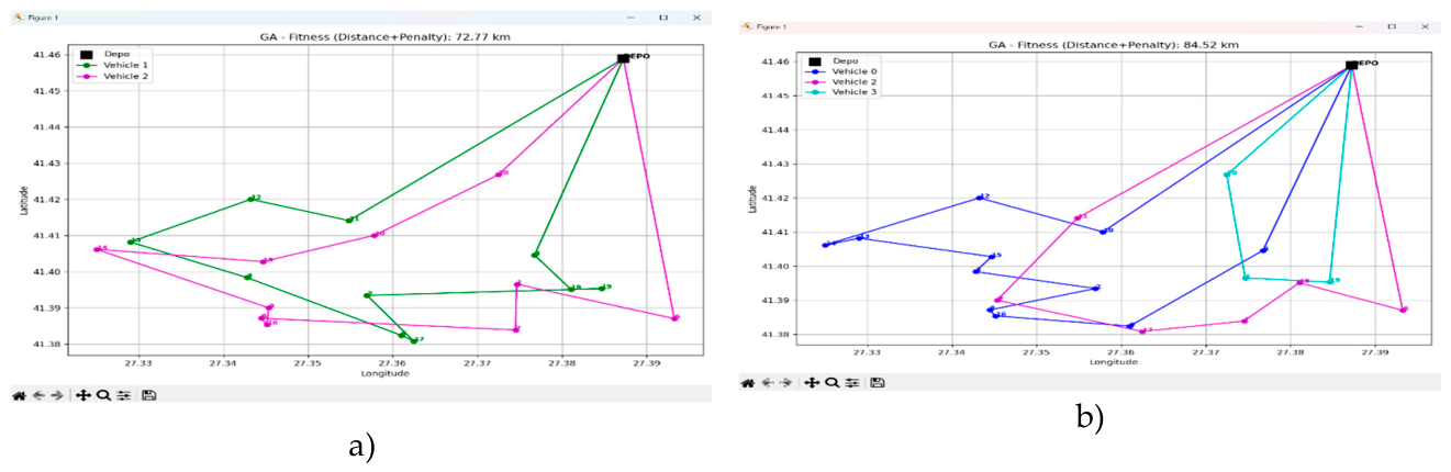 Preprints 208428 g005a