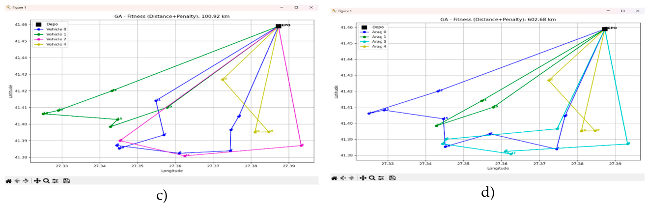 Preprints 208428 g005b