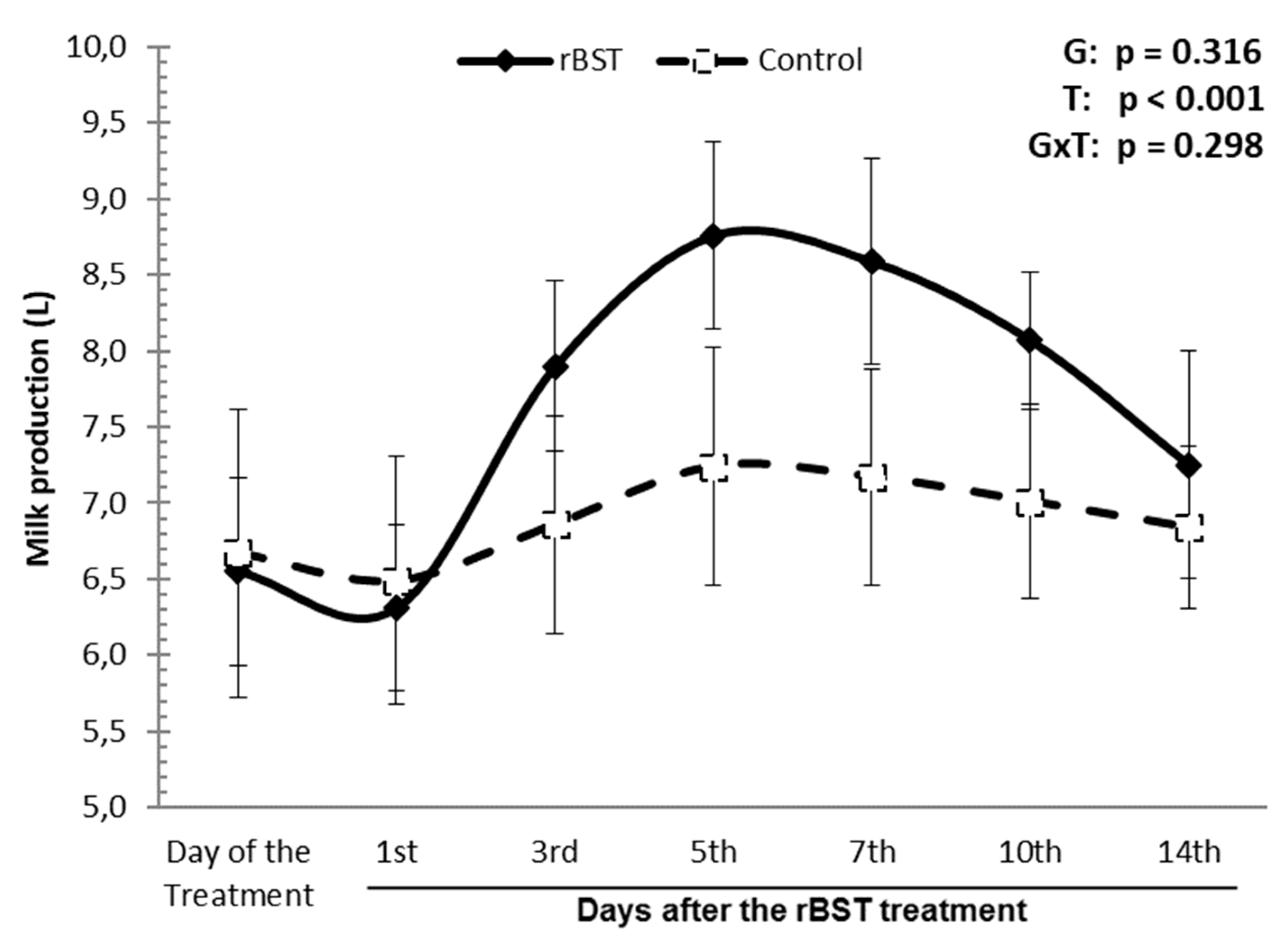 Preprints 91975 g001