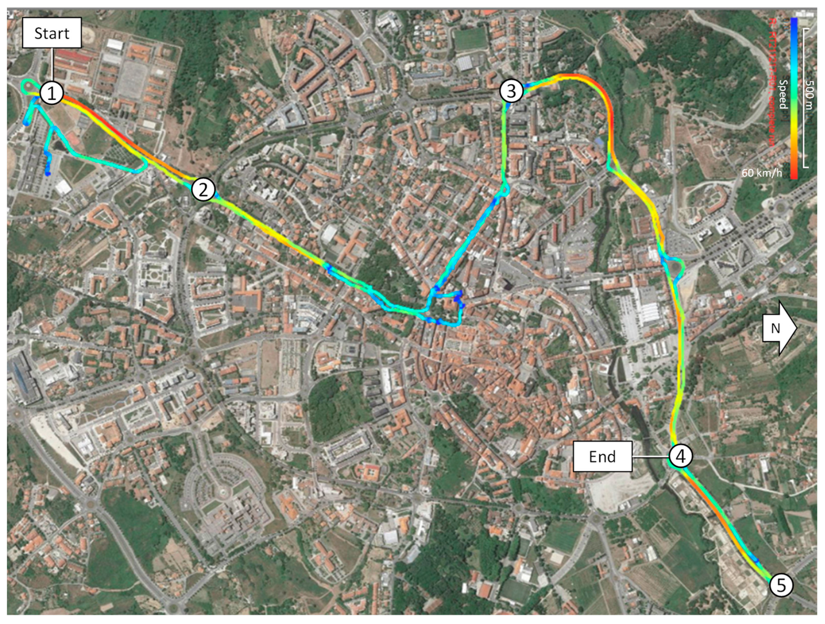 Preprints 145340 g002