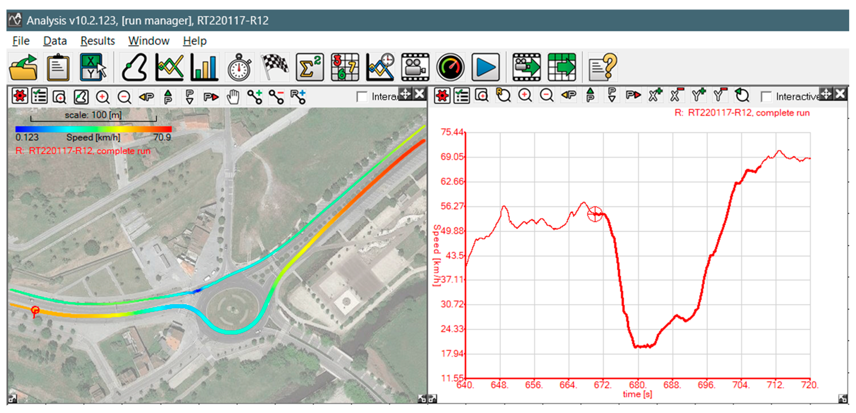 Preprints 145340 g003