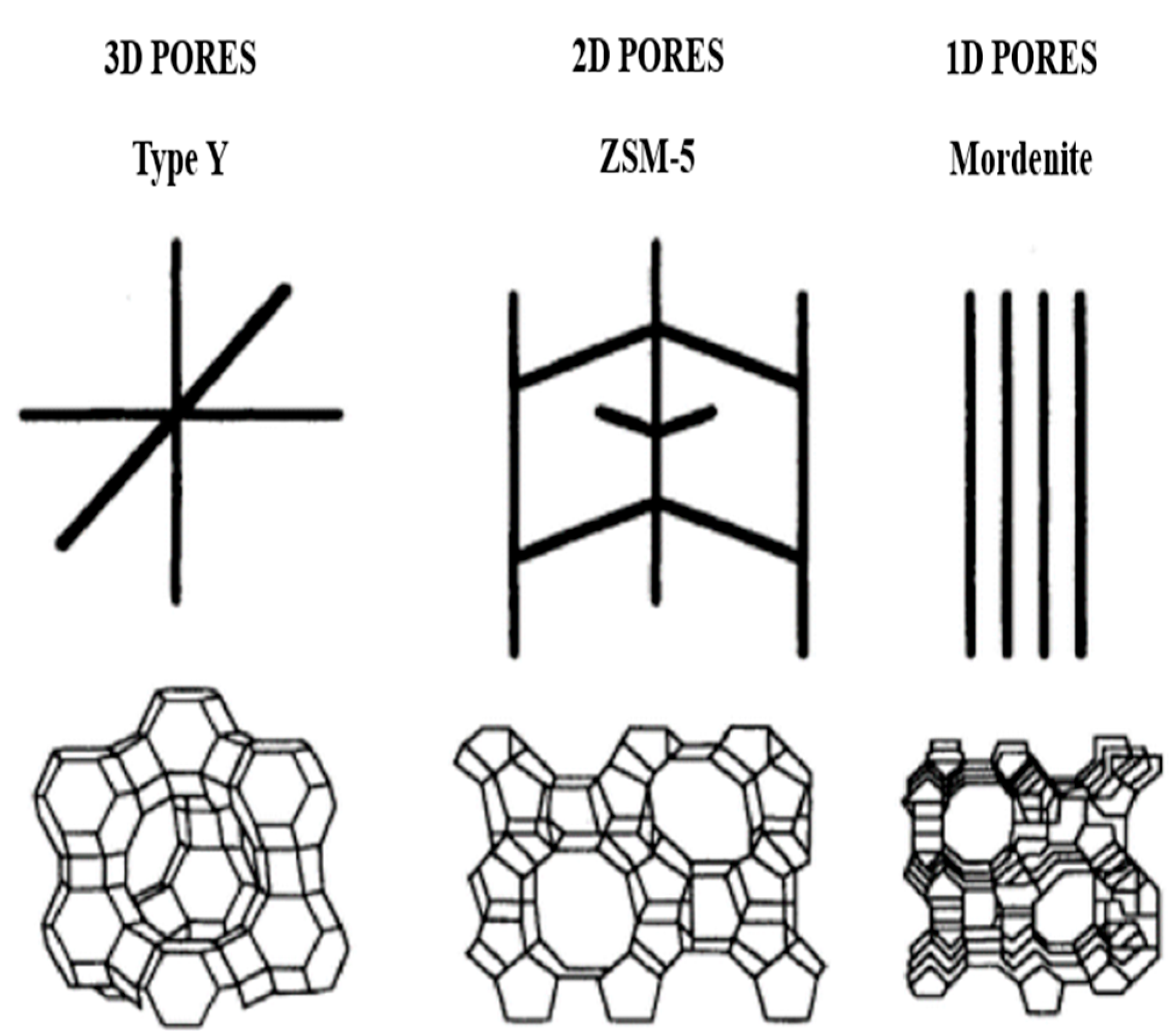 Preprints 191929 g003