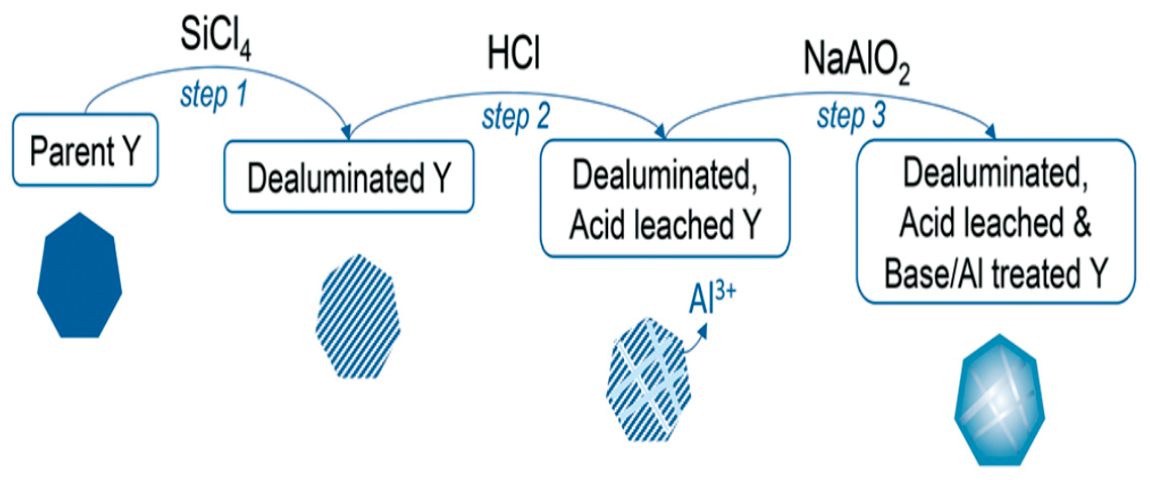 Preprints 191929 g008