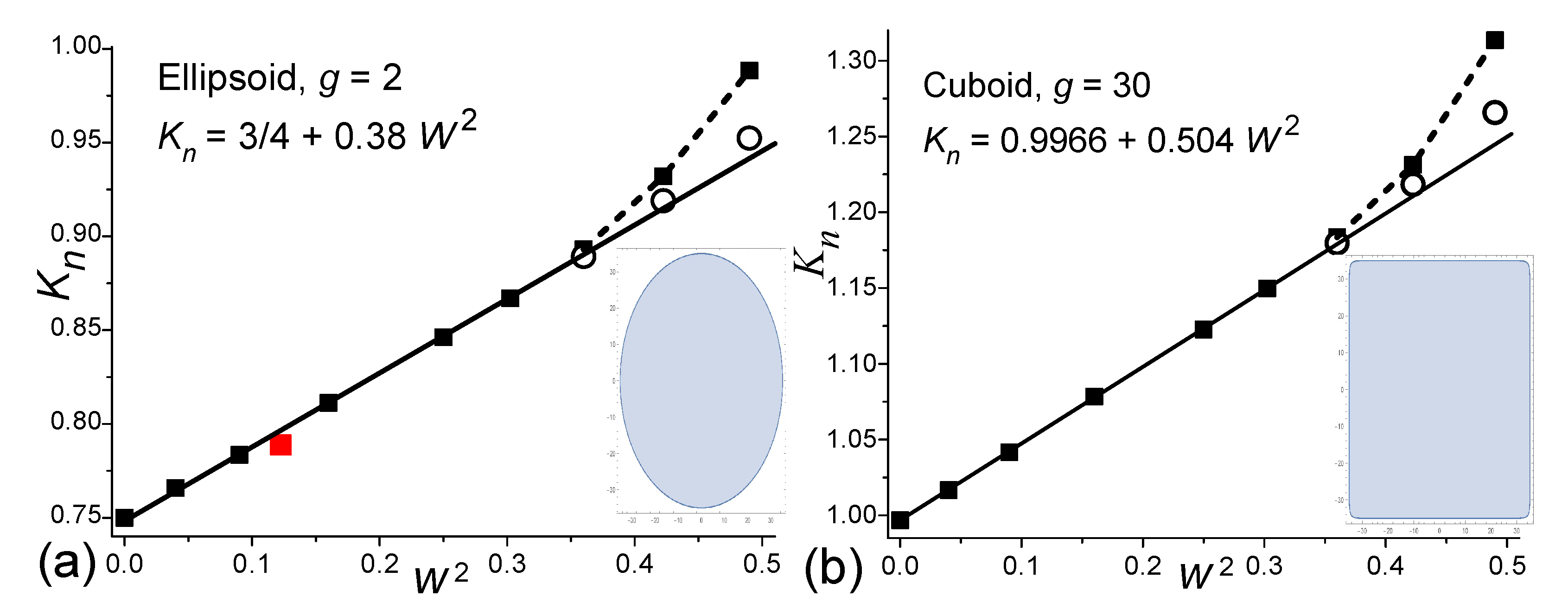 Preprints 83329 g004