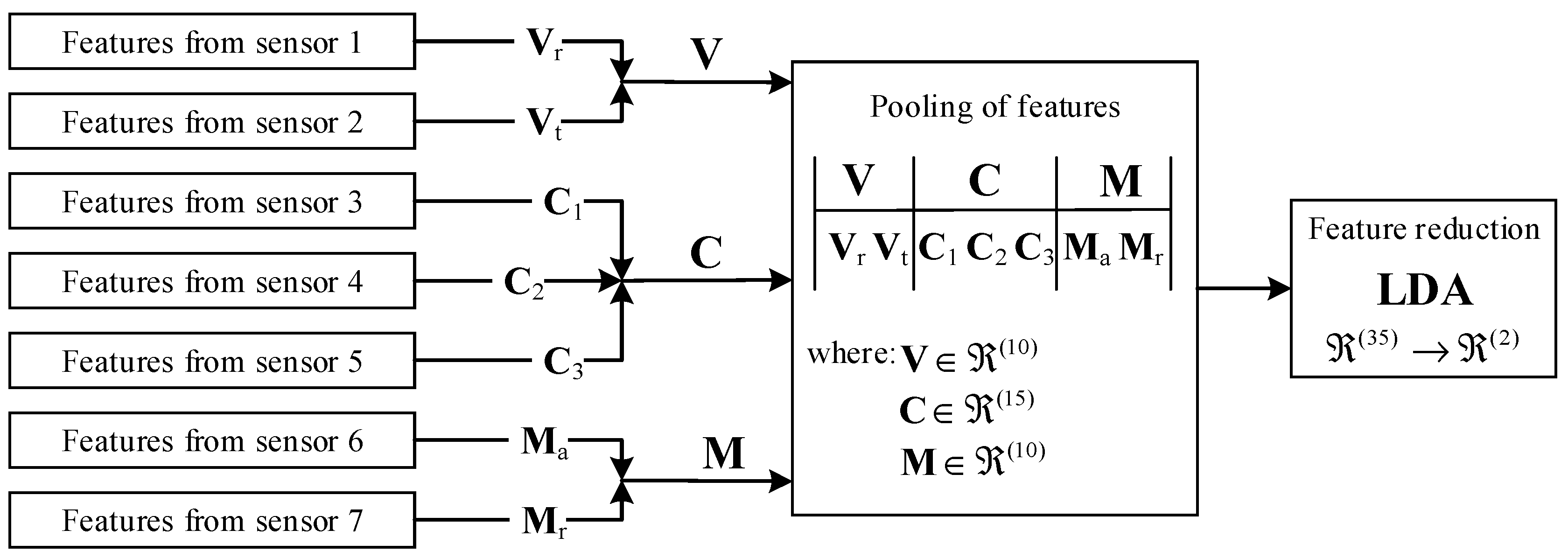 Preprints 75408 g002