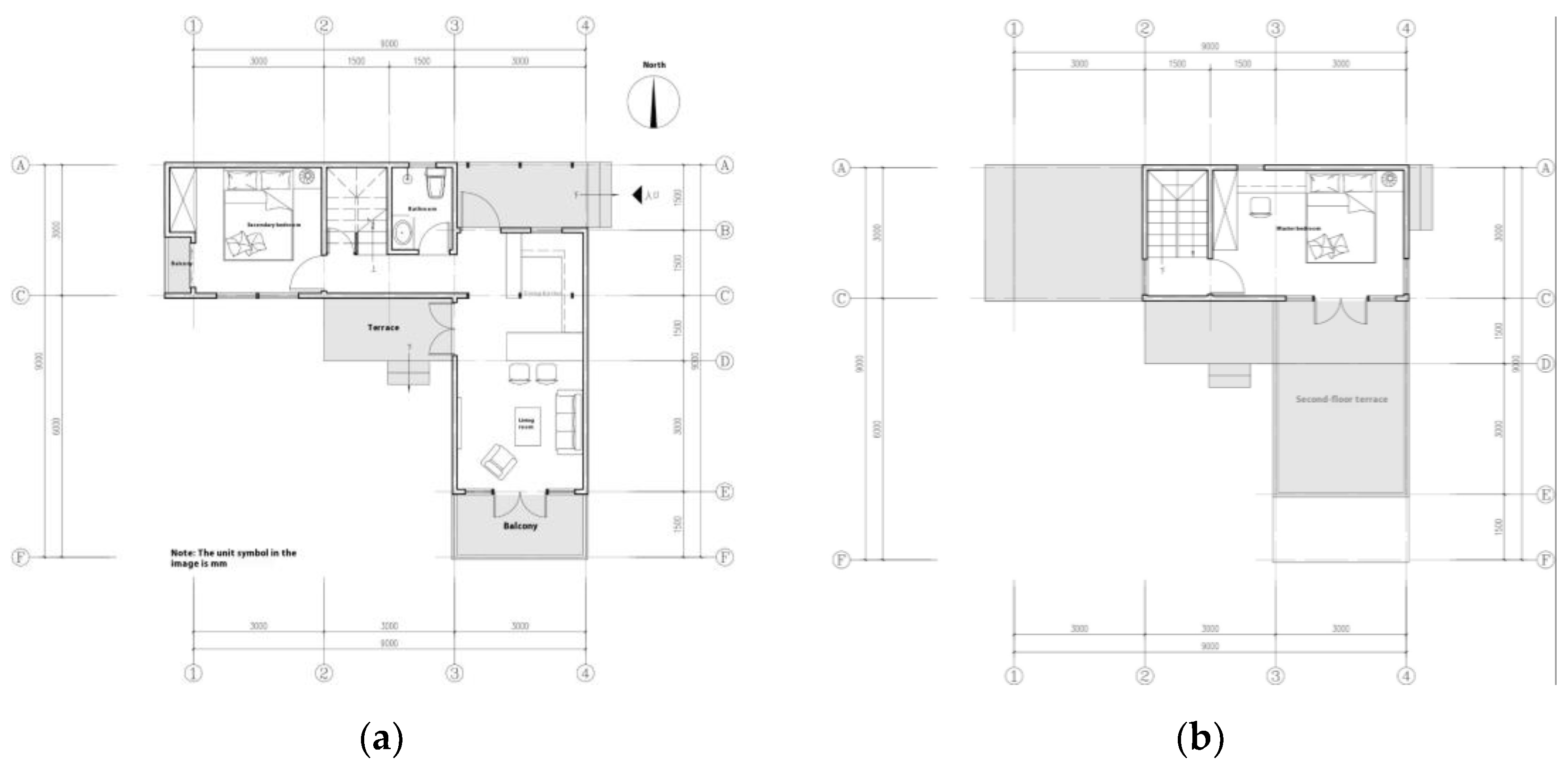 Preprints 168426 g003
