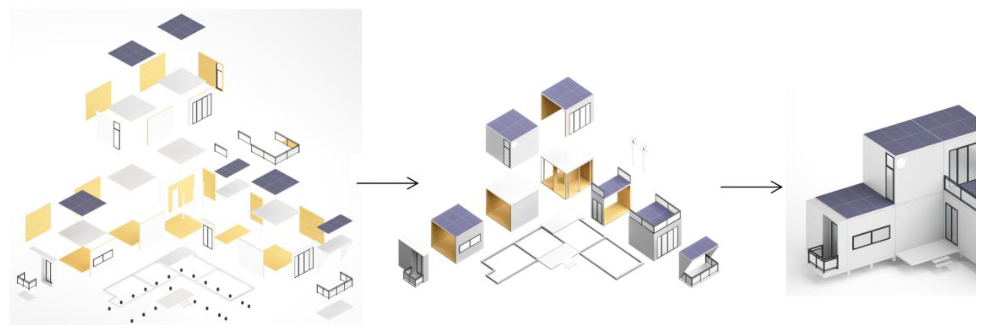 Preprints 168426 g004