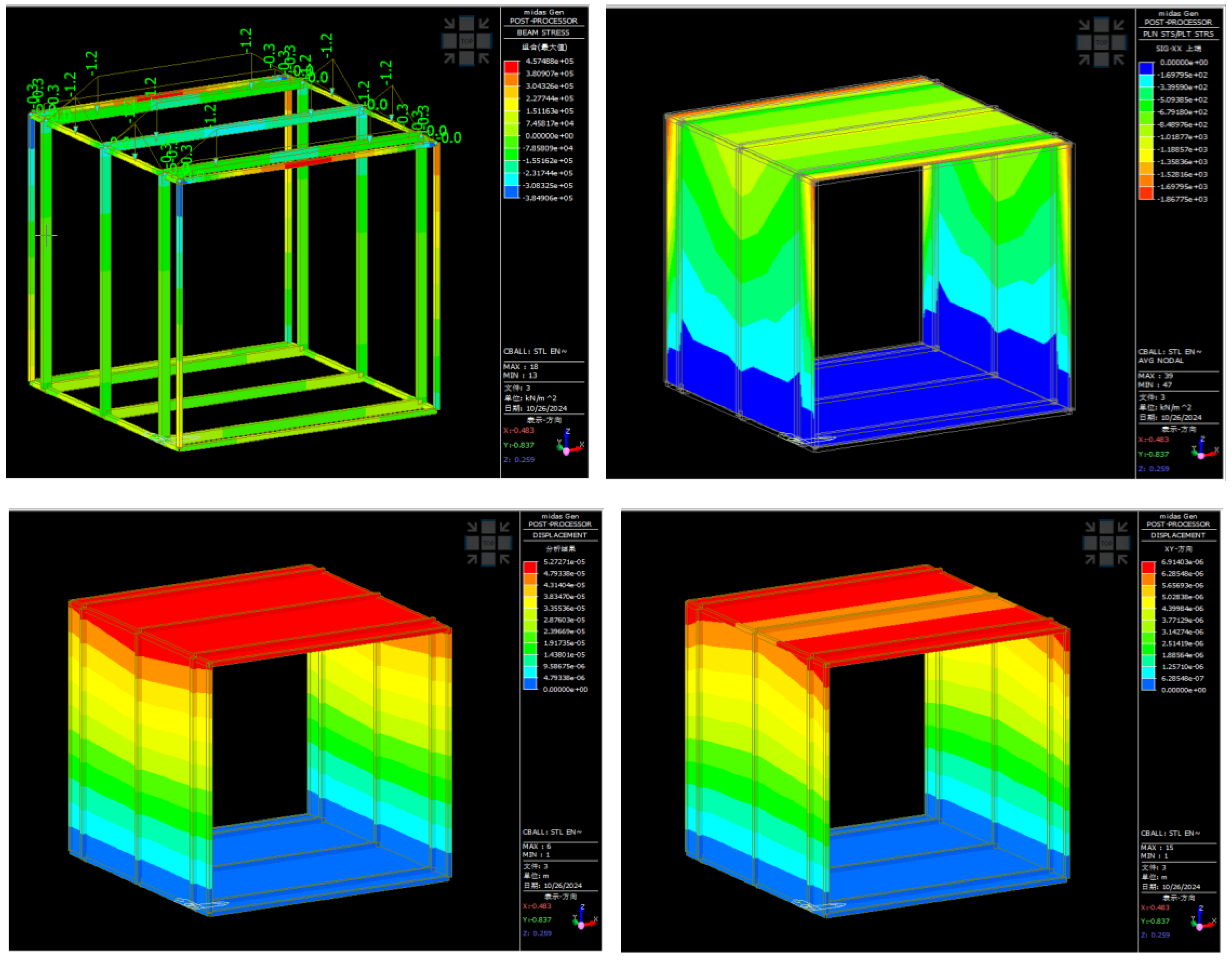 Preprints 168426 g012