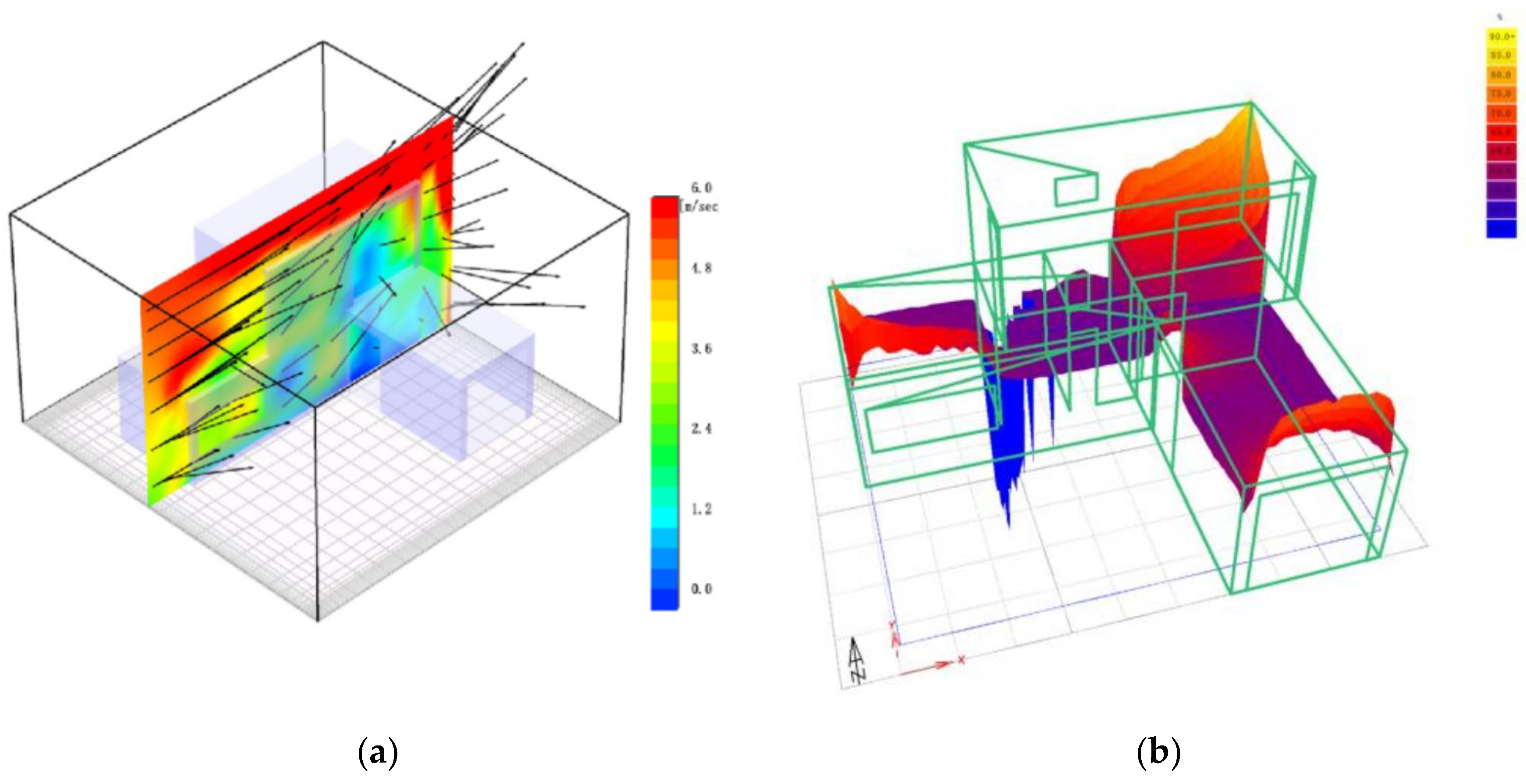 Preprints 168426 g014