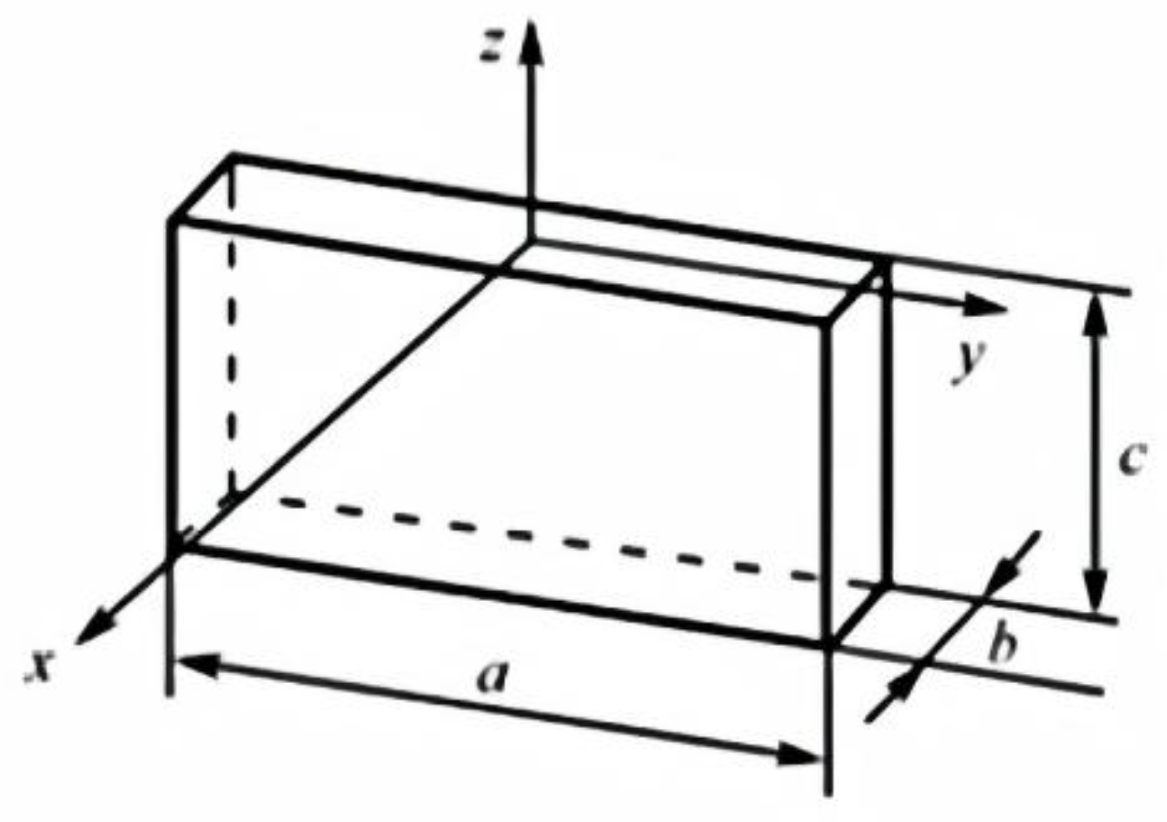 Preprints 195097 g001