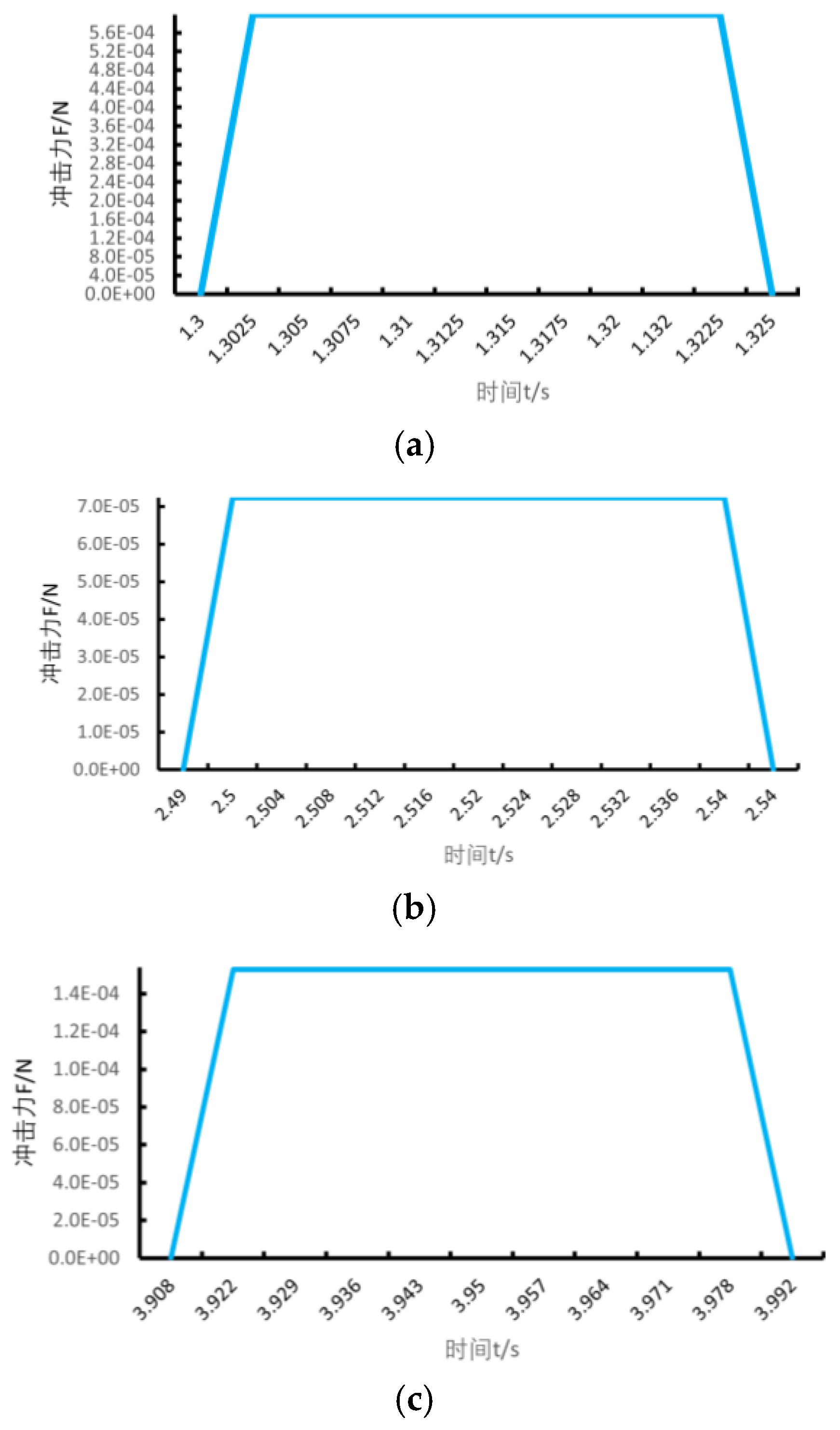 Preprints 195097 g004