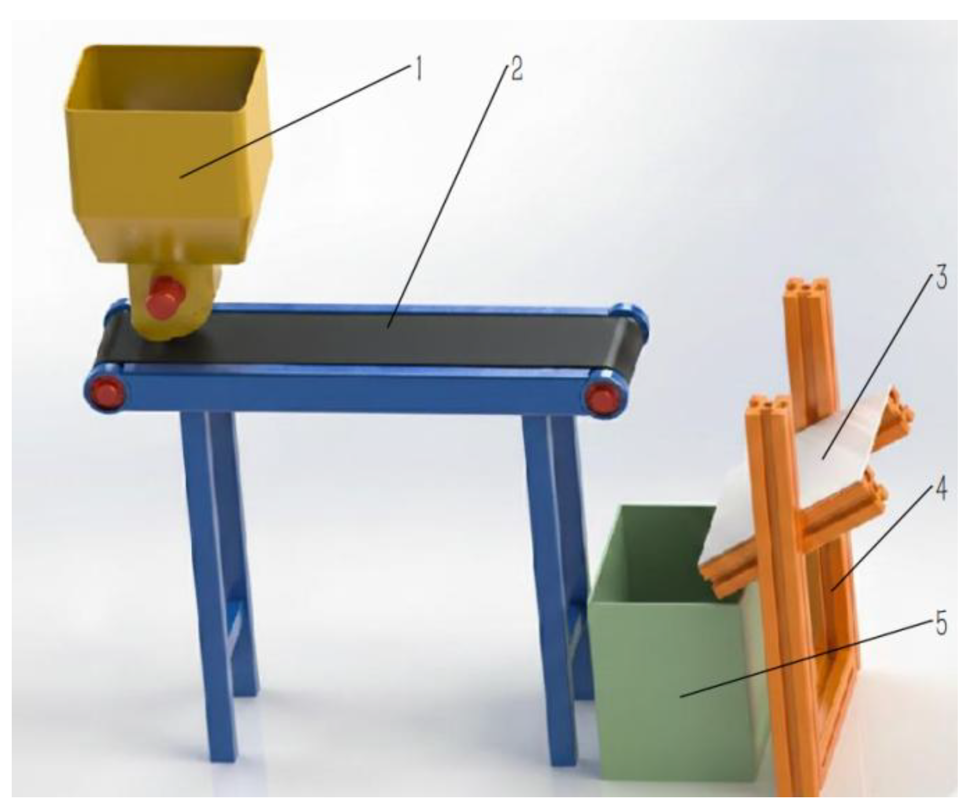 Preprints 195097 g007