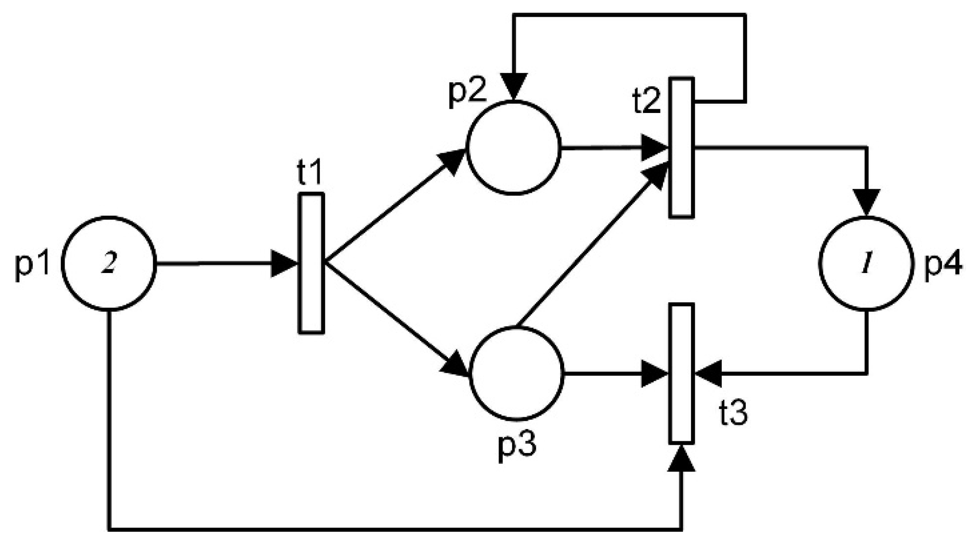 Preprints 164486 g004