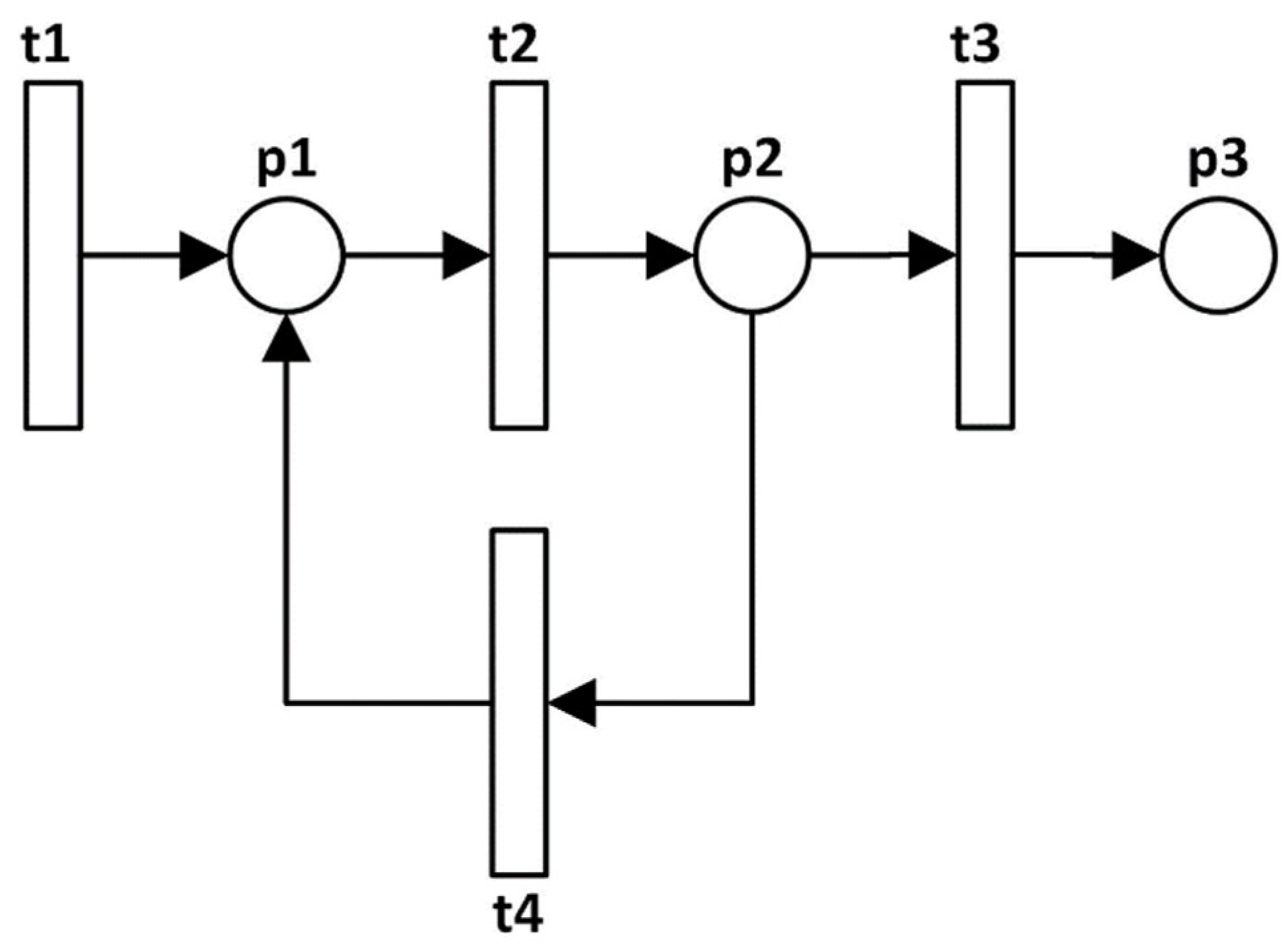 Preprints 164486 g009