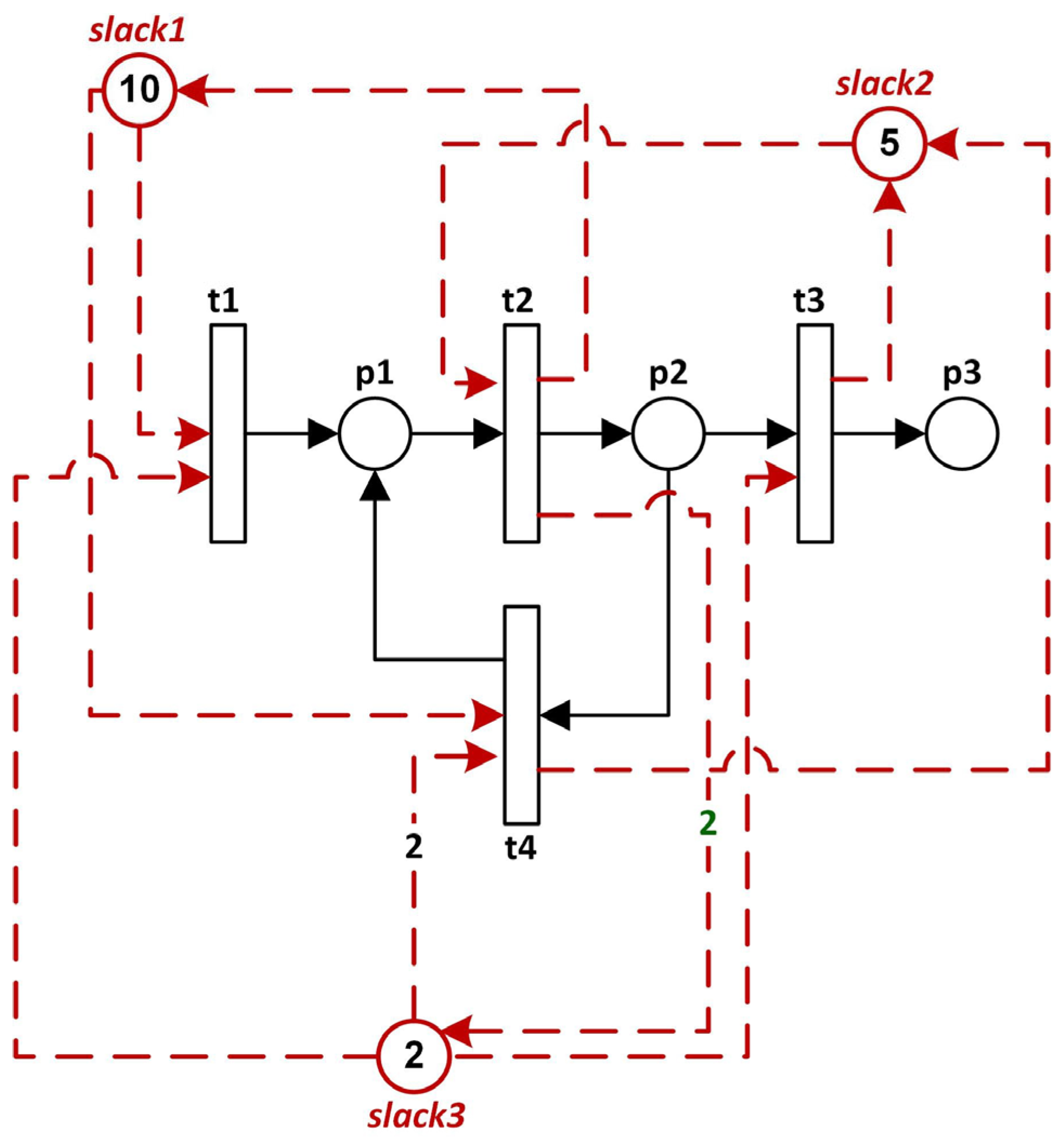 Preprints 164486 g010