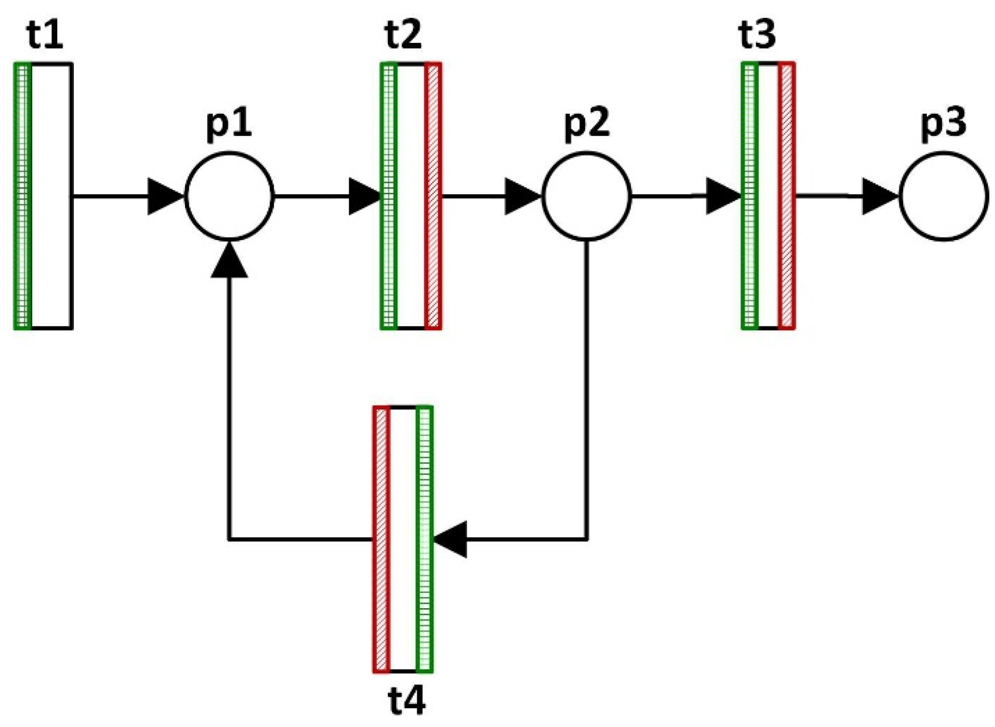 Preprints 164486 g011