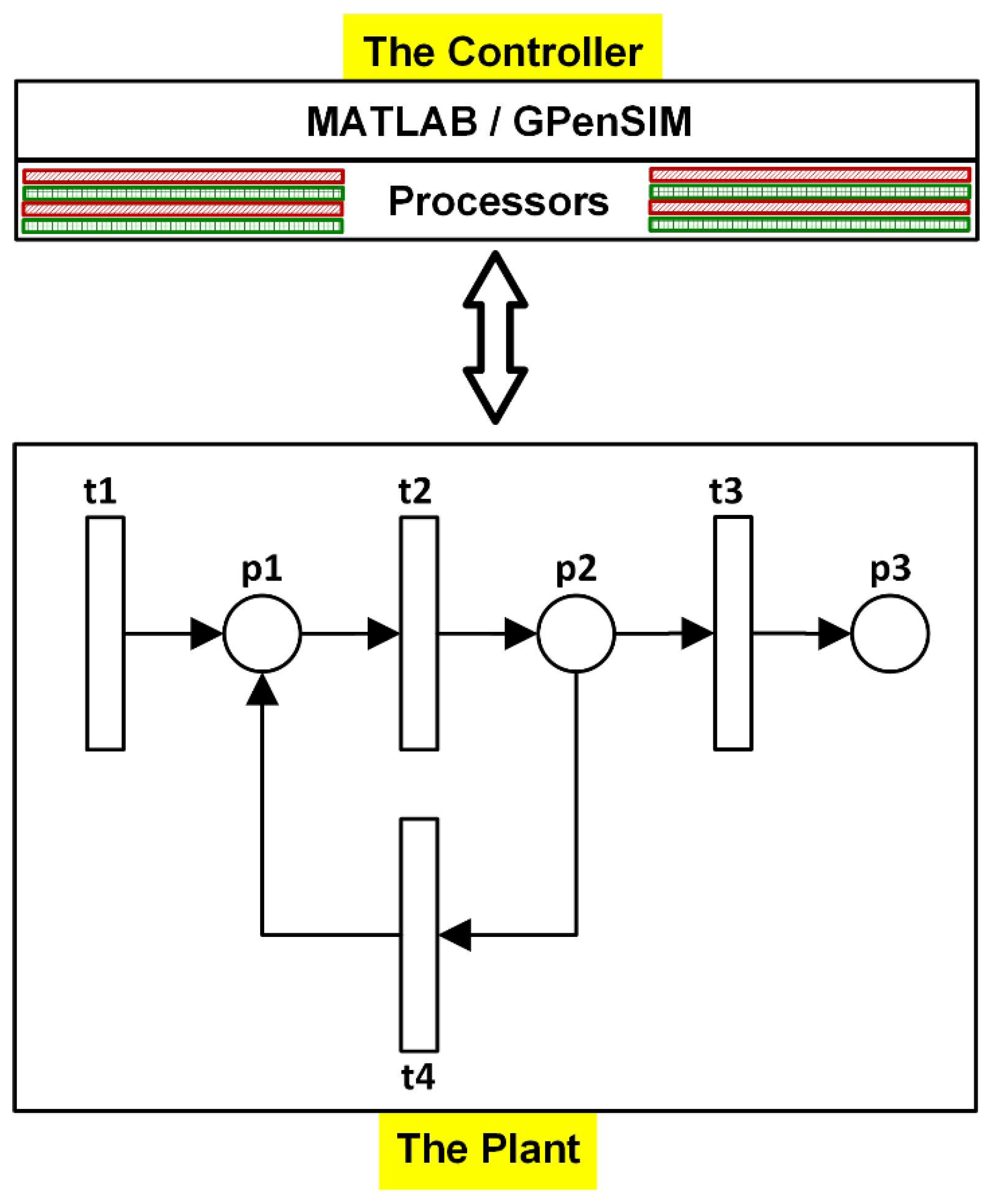 Preprints 164486 g012