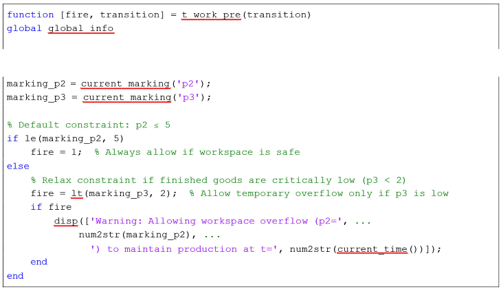 Preprints 164486 i005