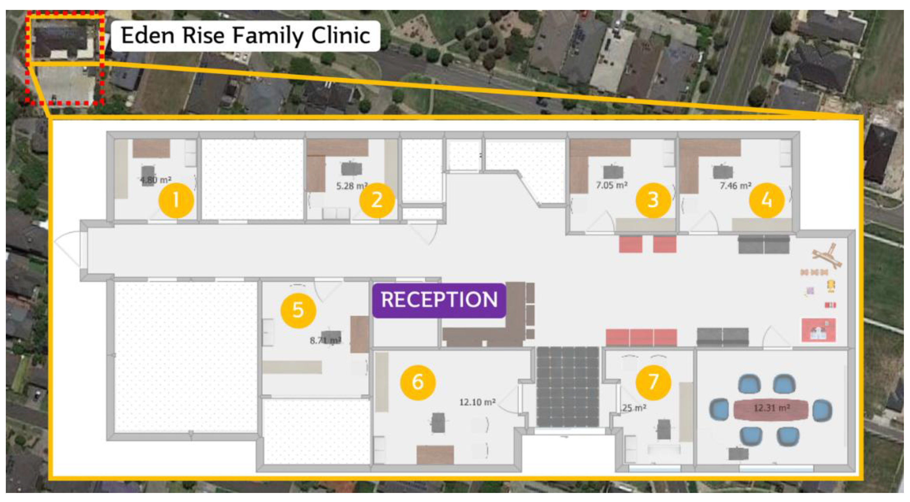 Preprints 148090 g002