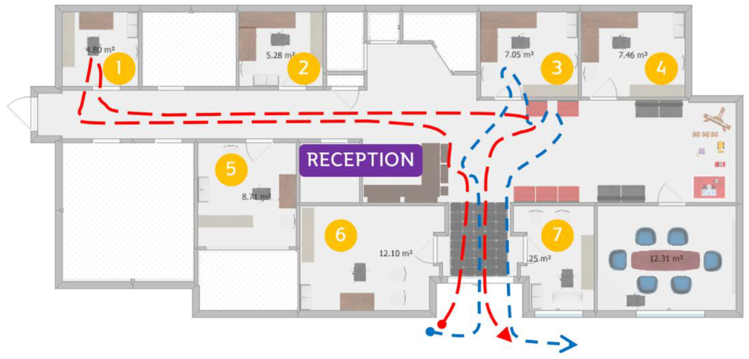 Preprints 148090 g003