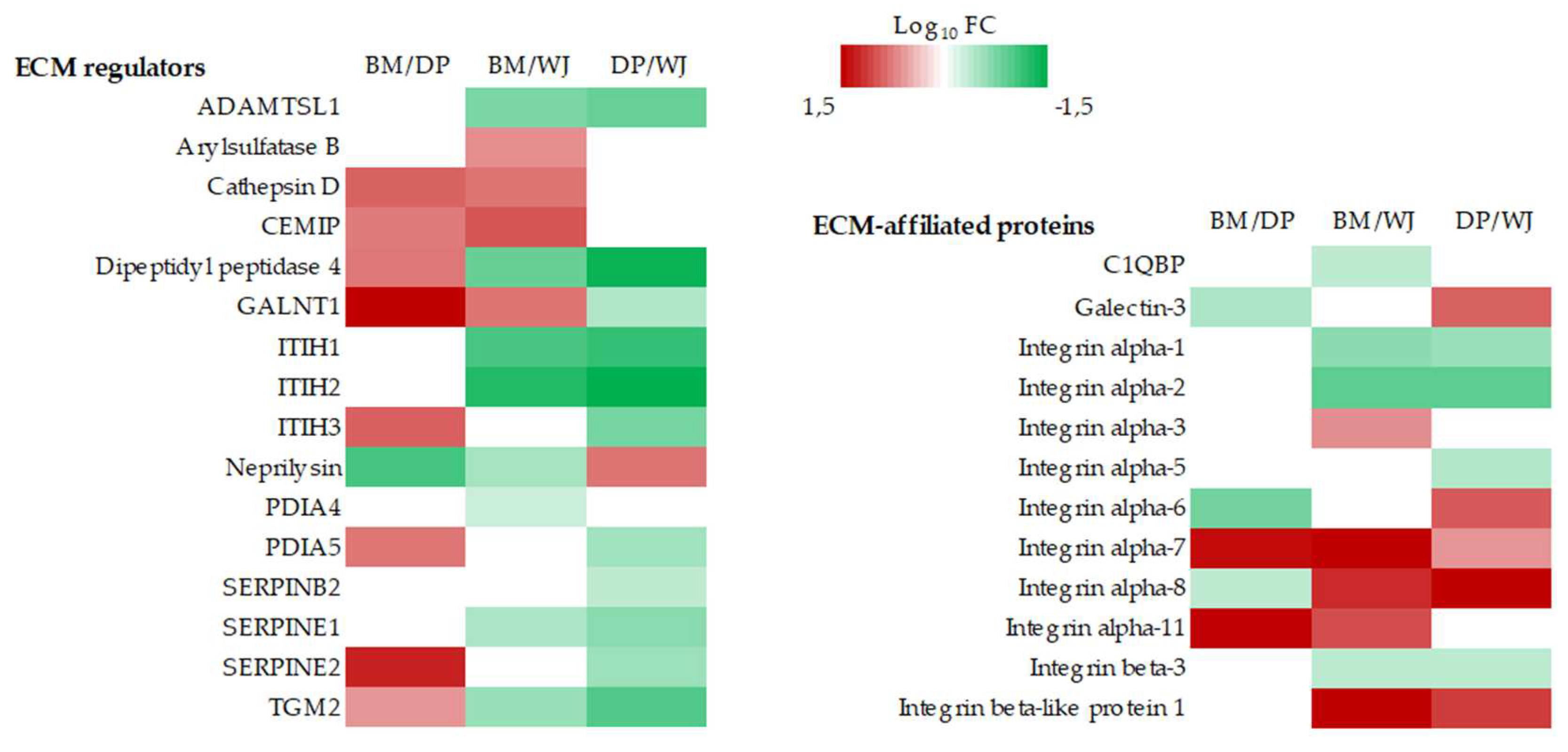 Preprints 80504 g004