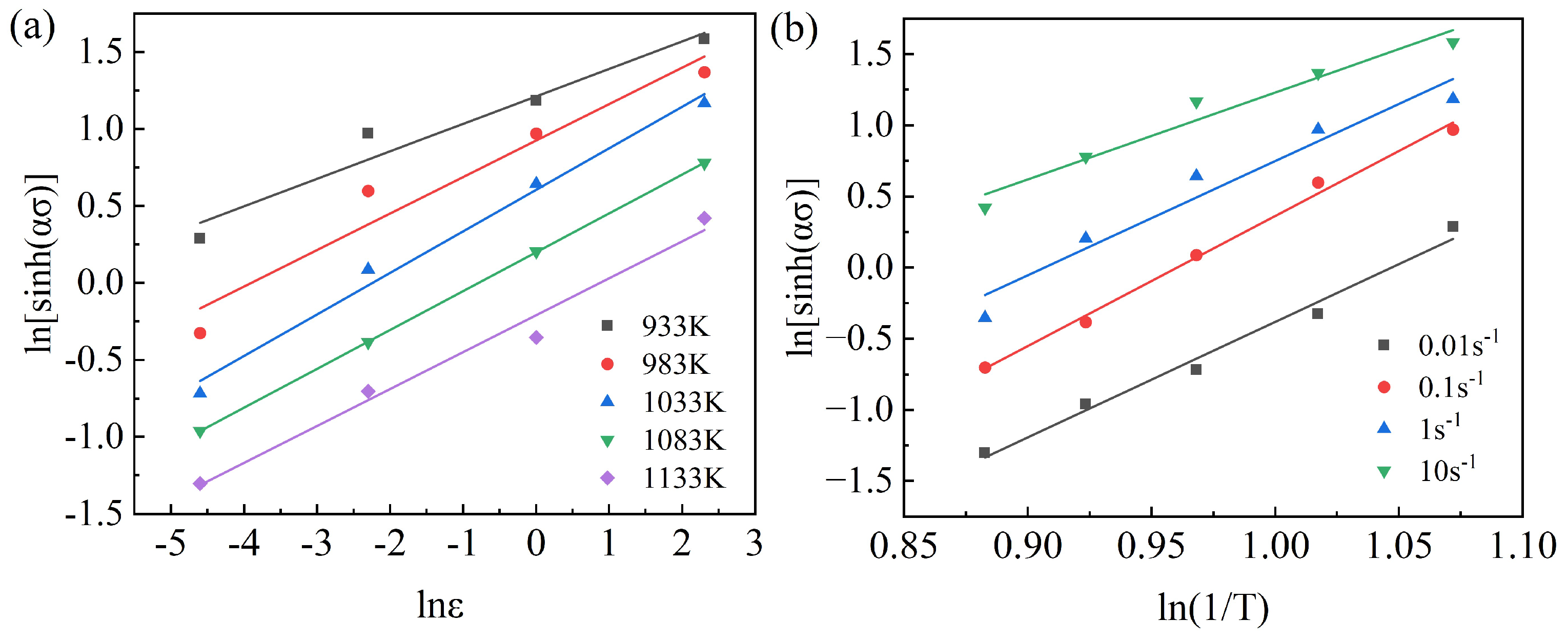 Preprints 150223 g006