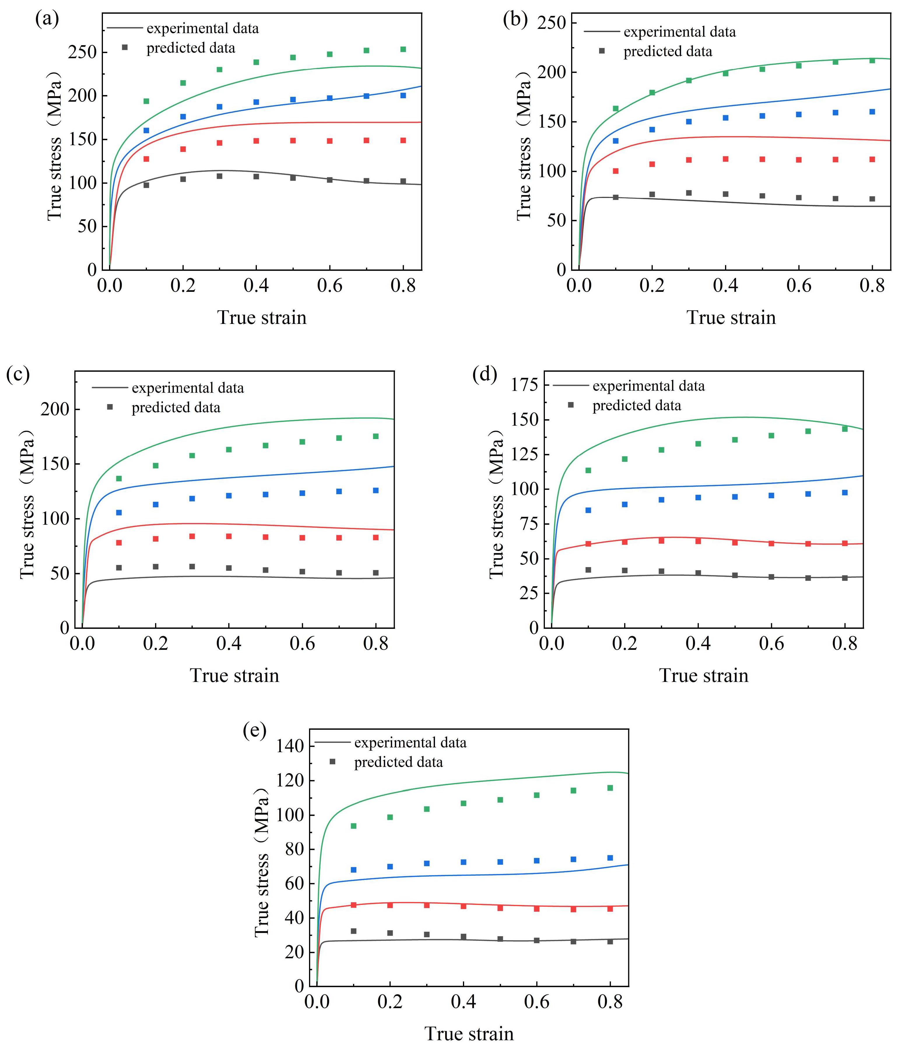 Preprints 150223 g009