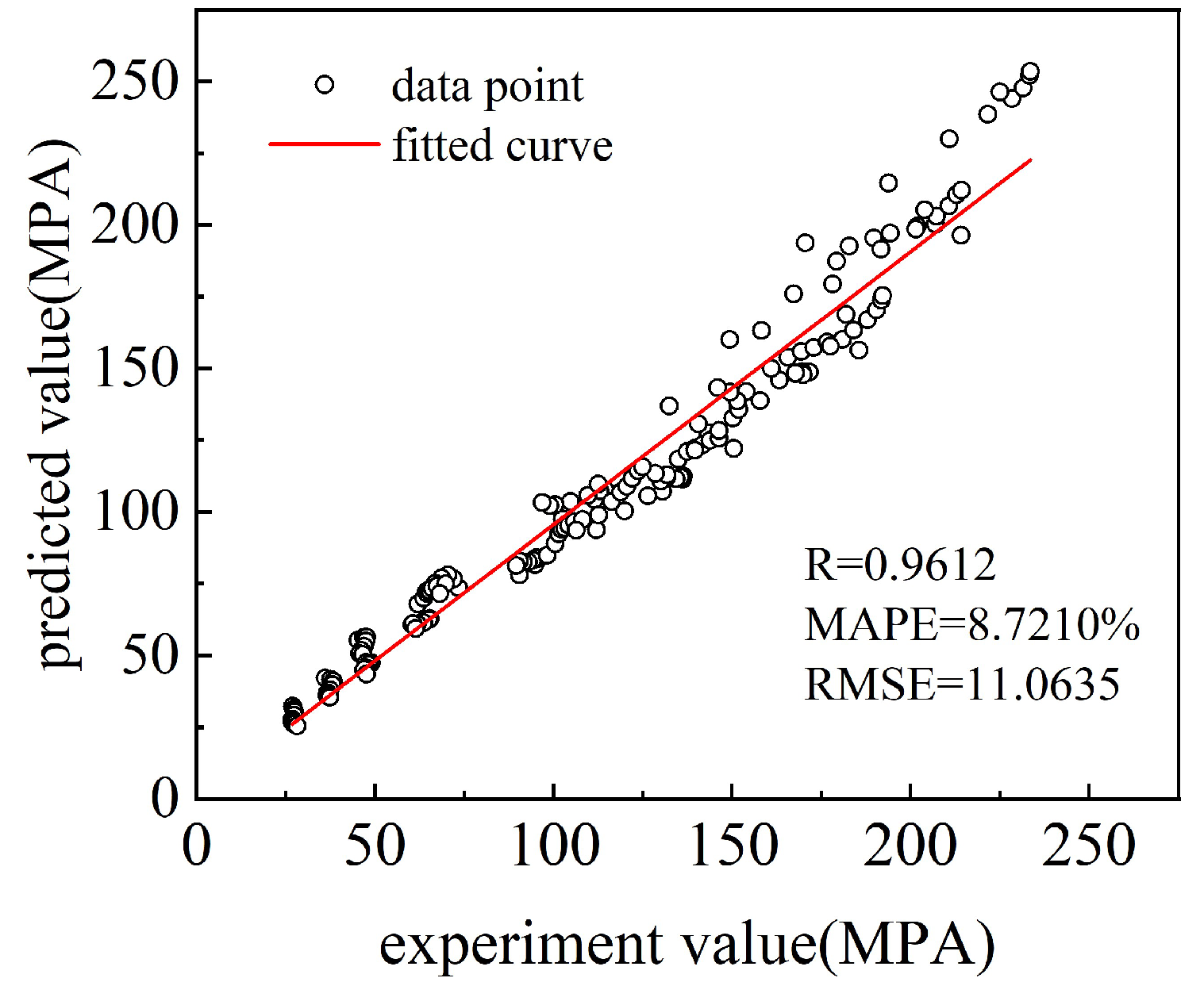 Preprints 150223 g010