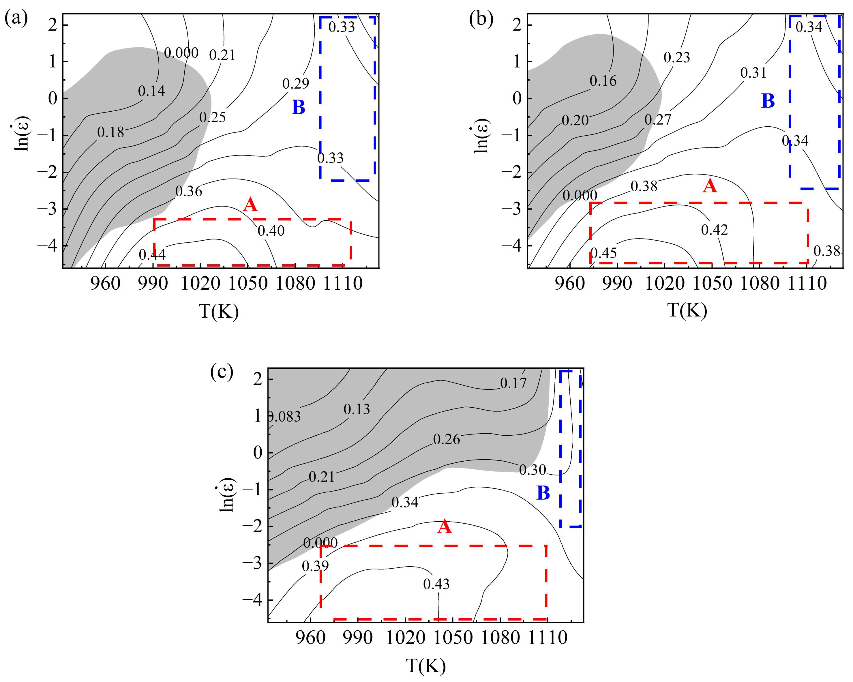 Preprints 150223 g011