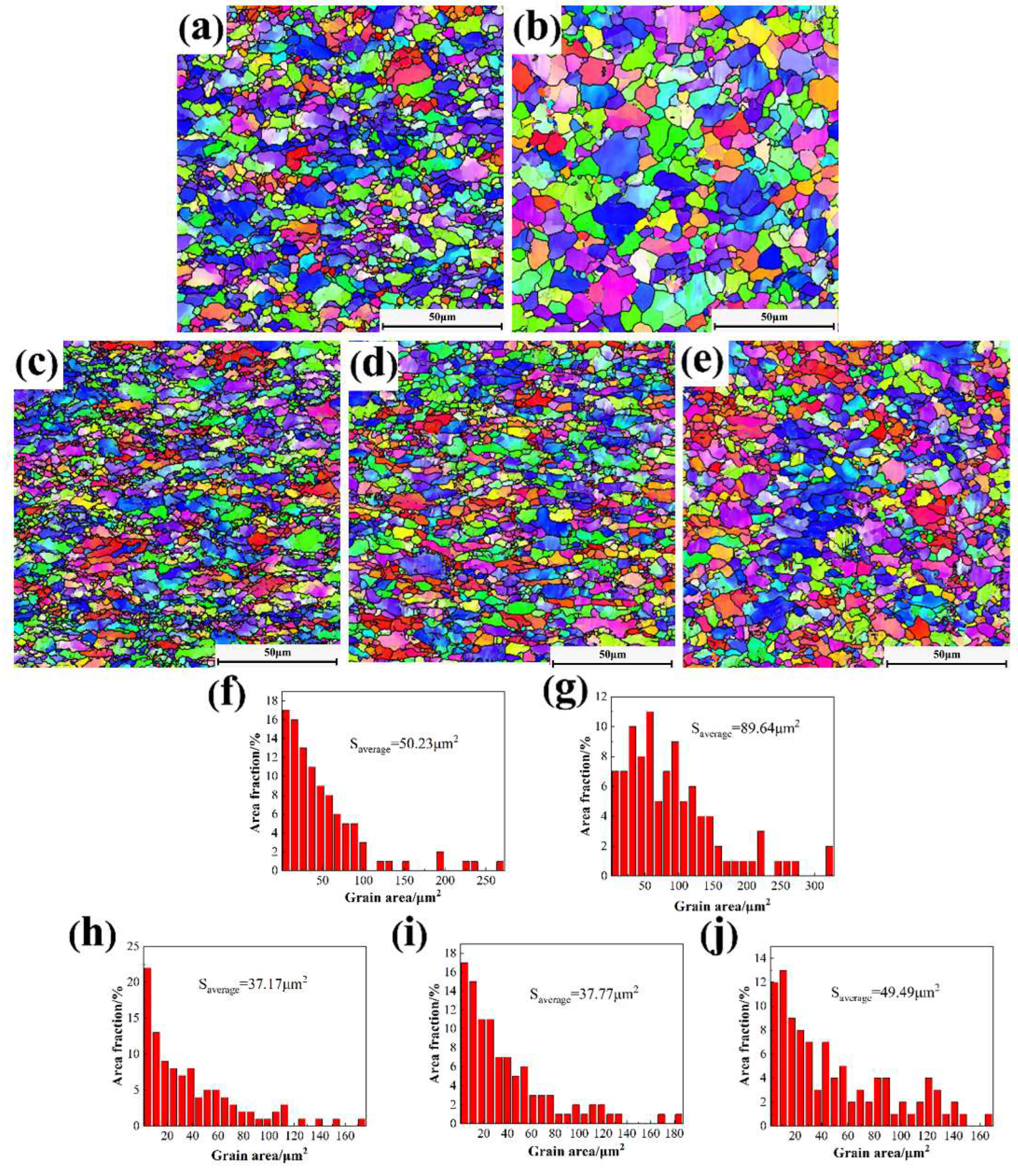 Preprints 150223 g012