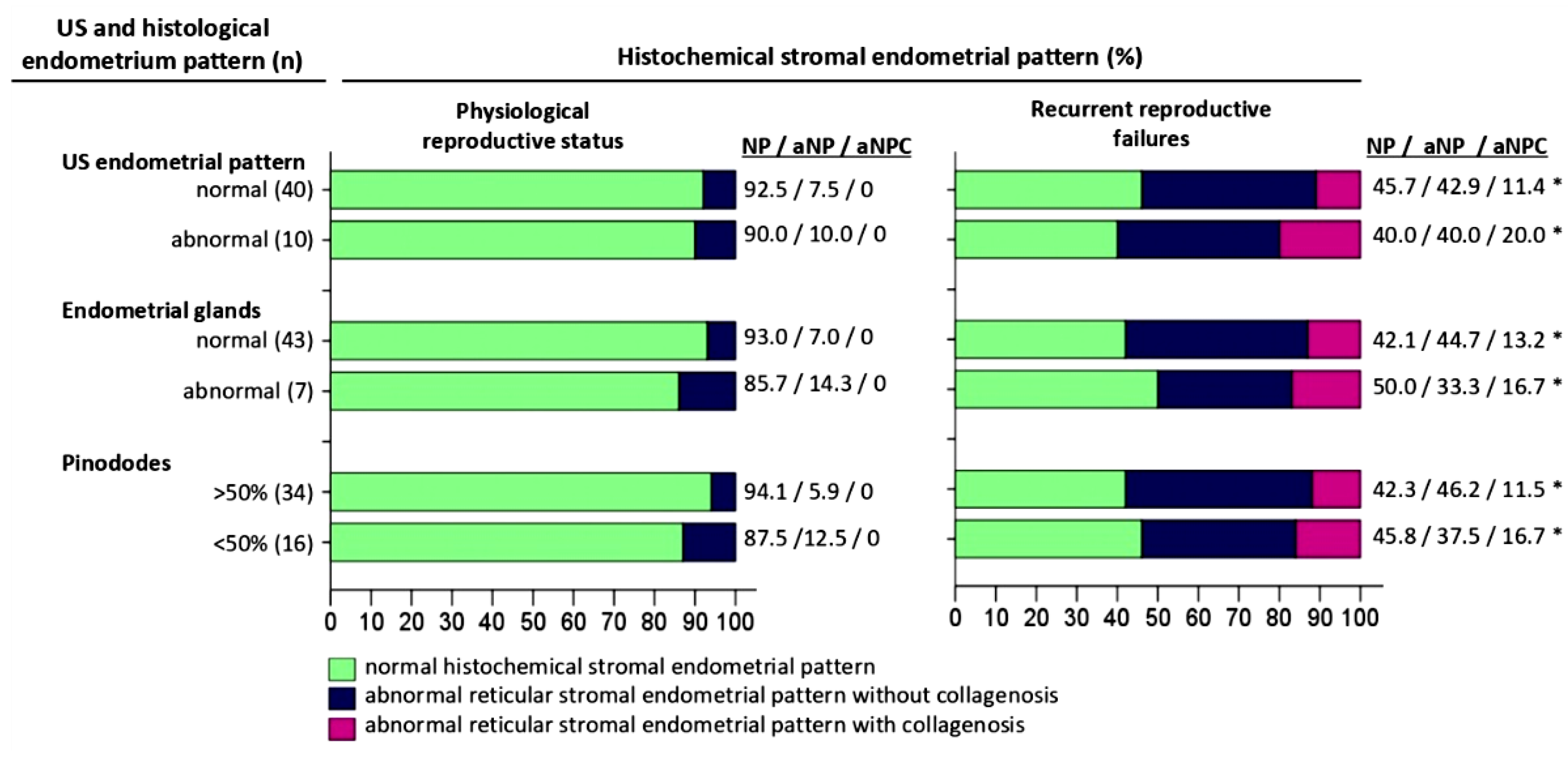 Preprints 154082 g001