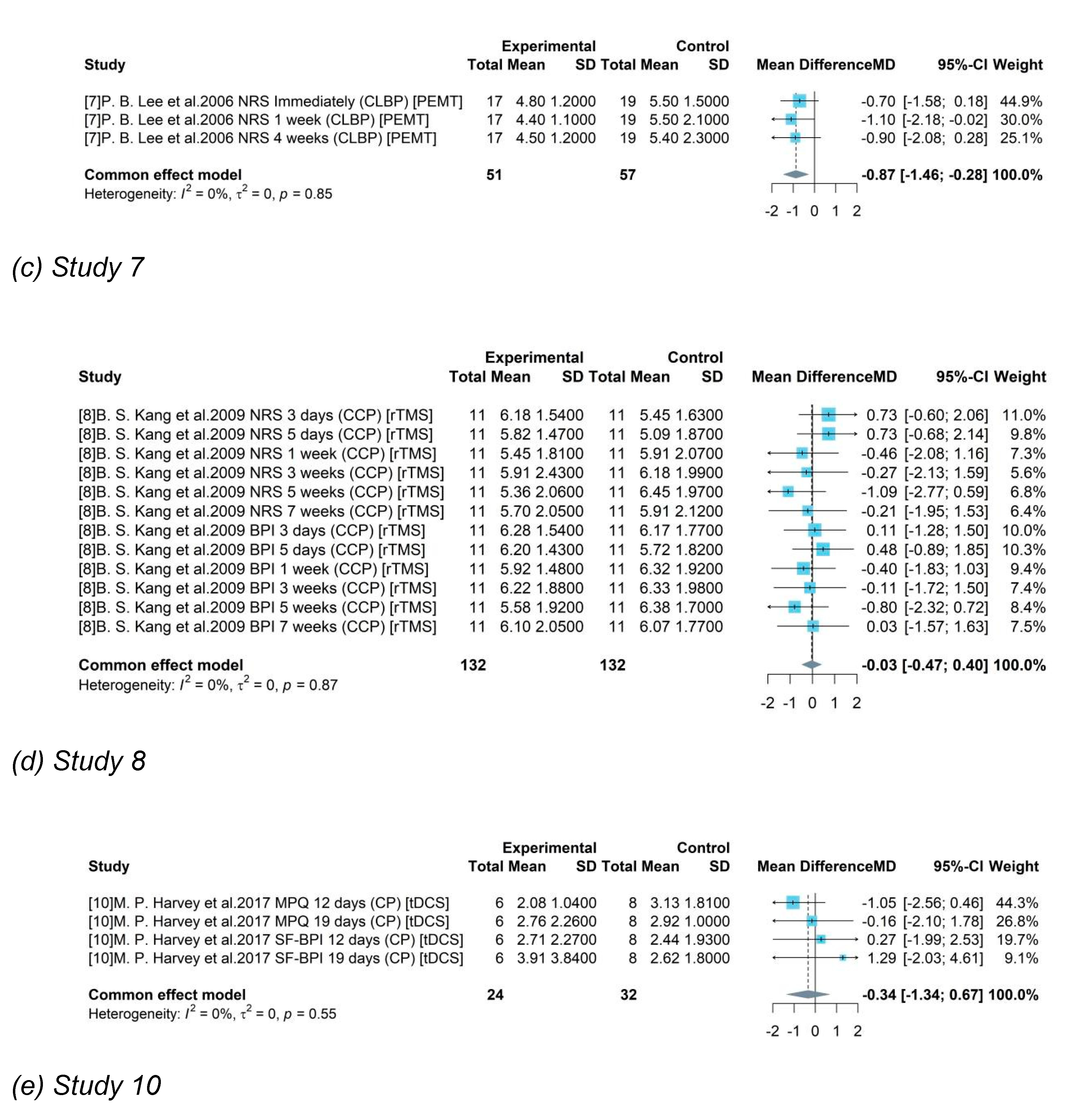 Preprints 74116 g001b