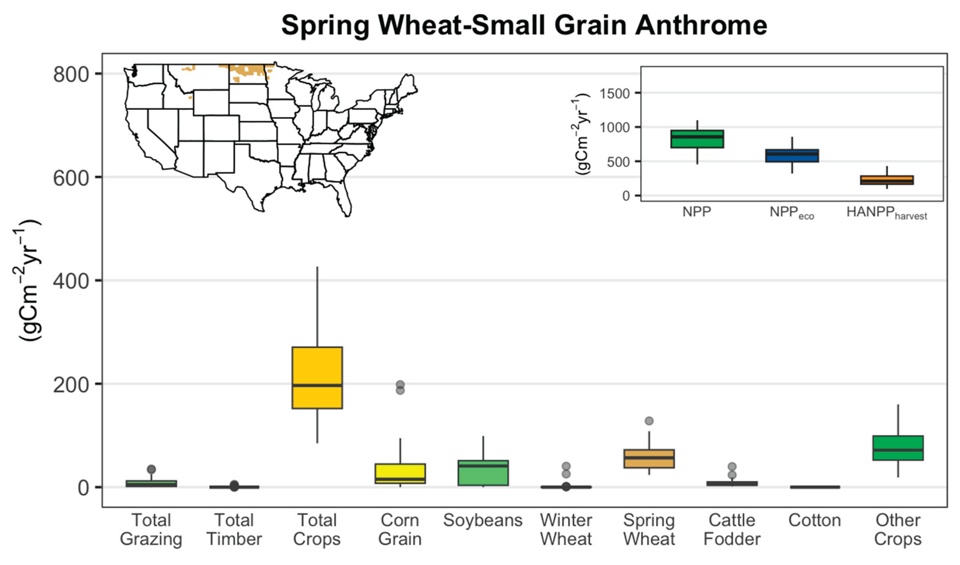 Preprints 206204 g006
