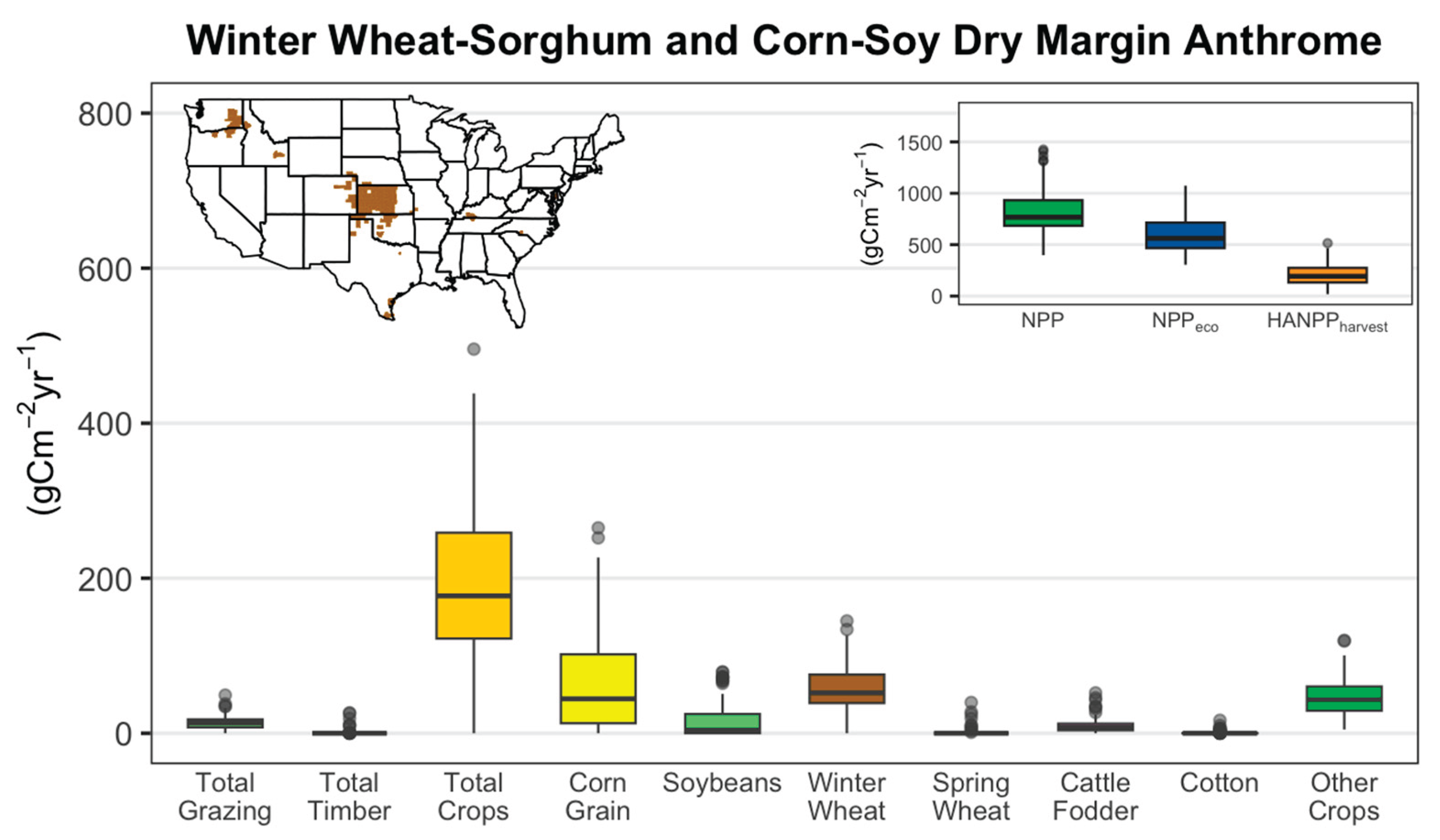 Preprints 206204 g007