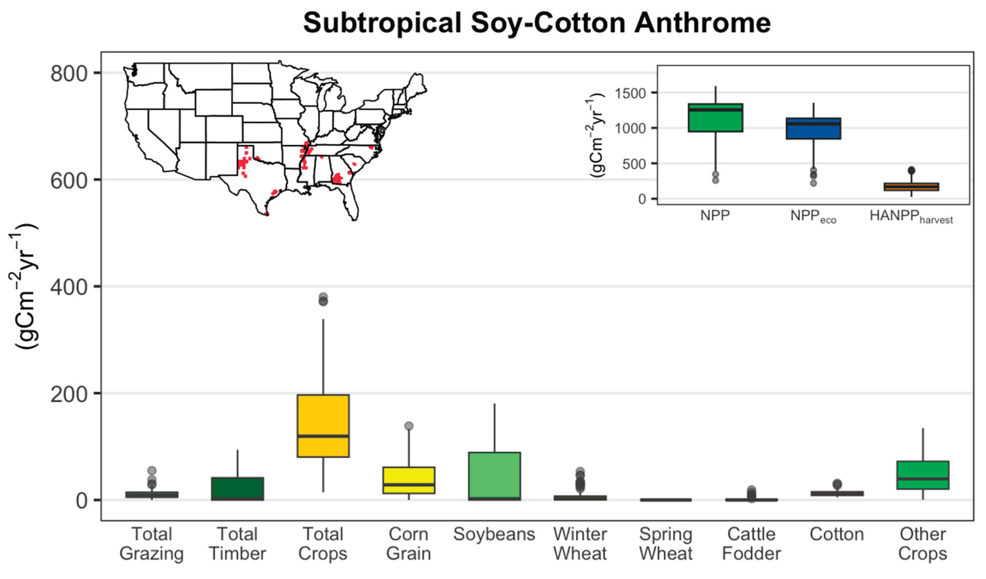 Preprints 206204 g008