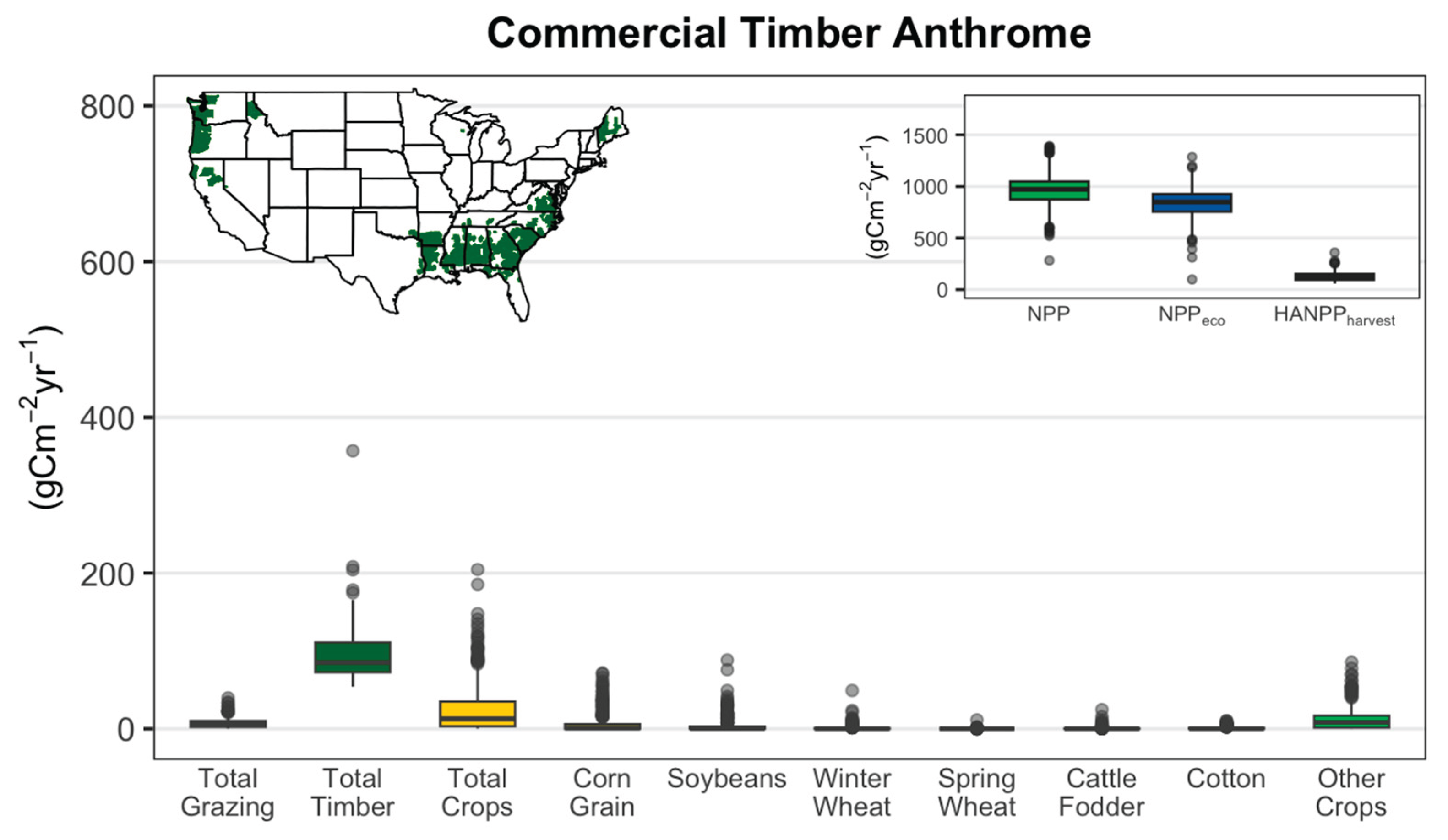 Preprints 206204 g009