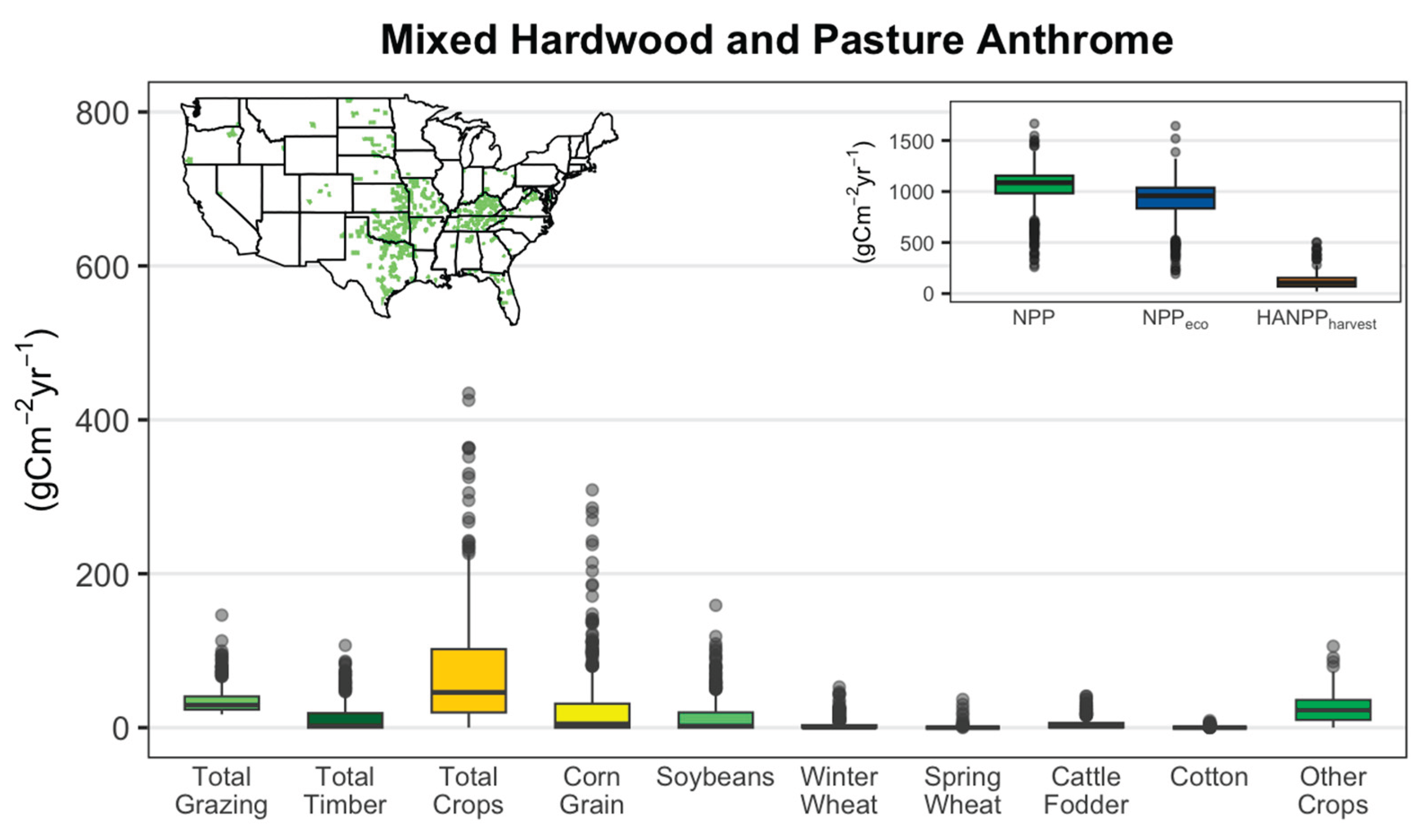 Preprints 206204 g010