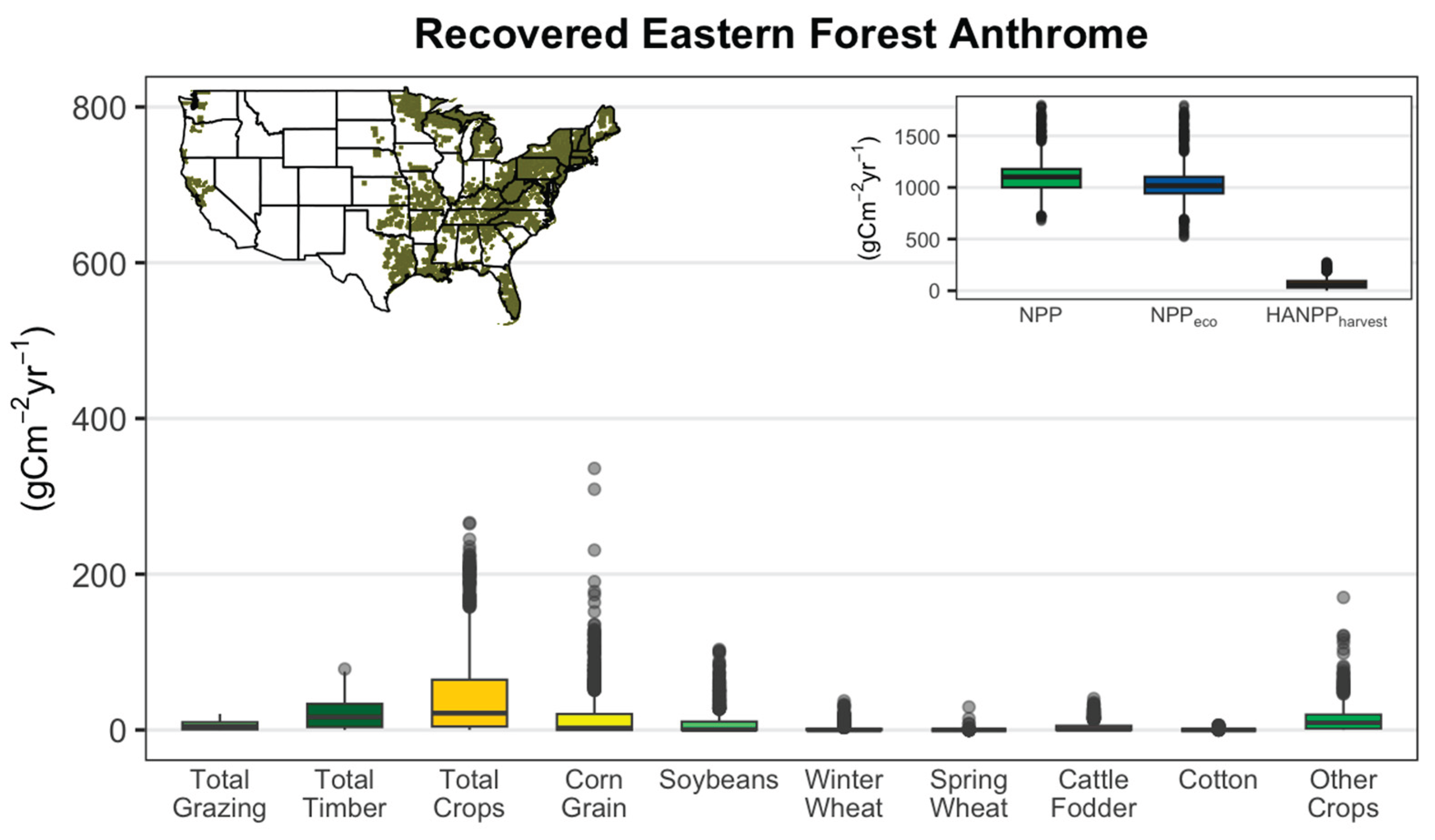 Preprints 206204 g011